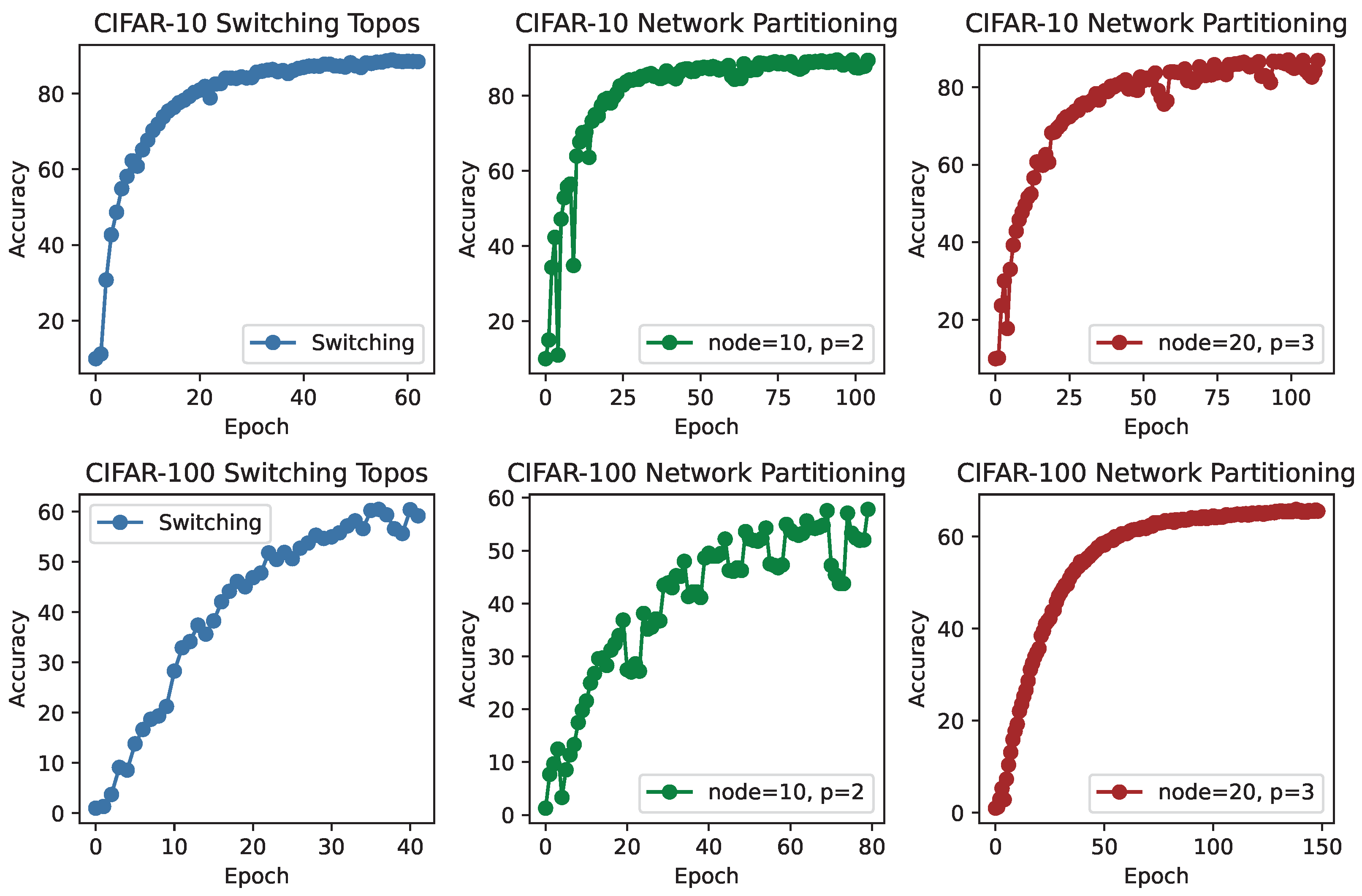 Mathematics 13 00237 g005