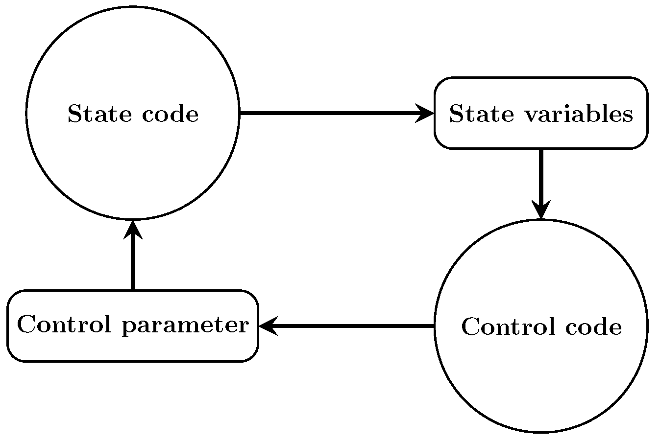 Mathematics 13 00238 g001