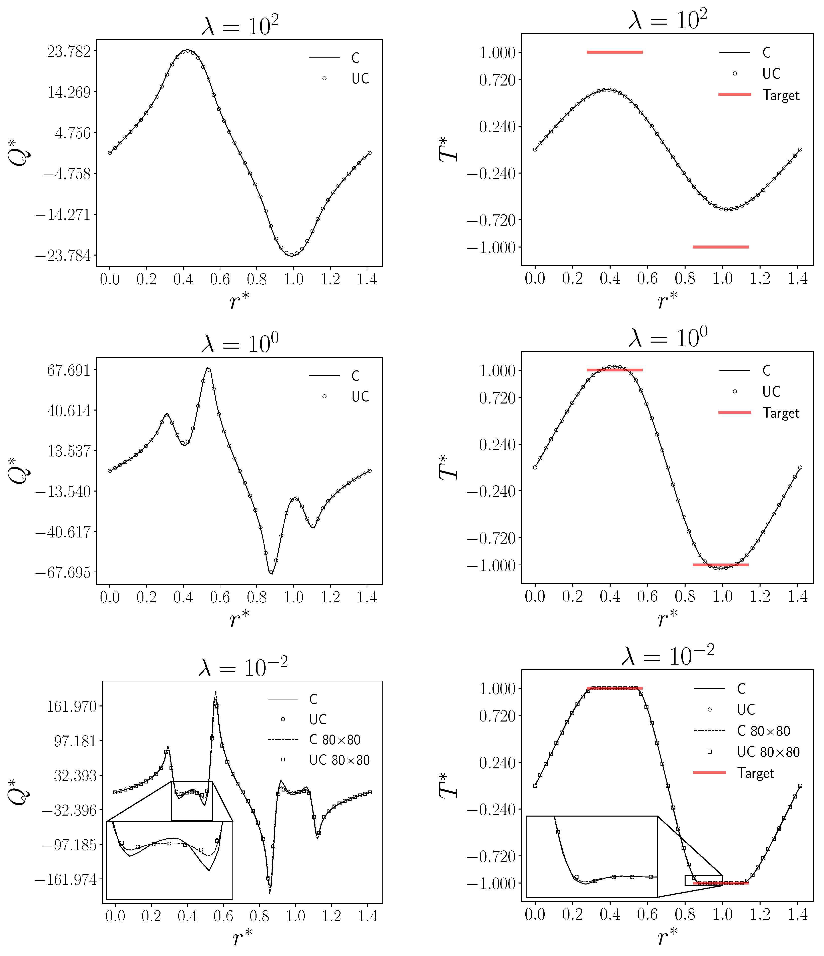 Mathematics 13 00238 g005