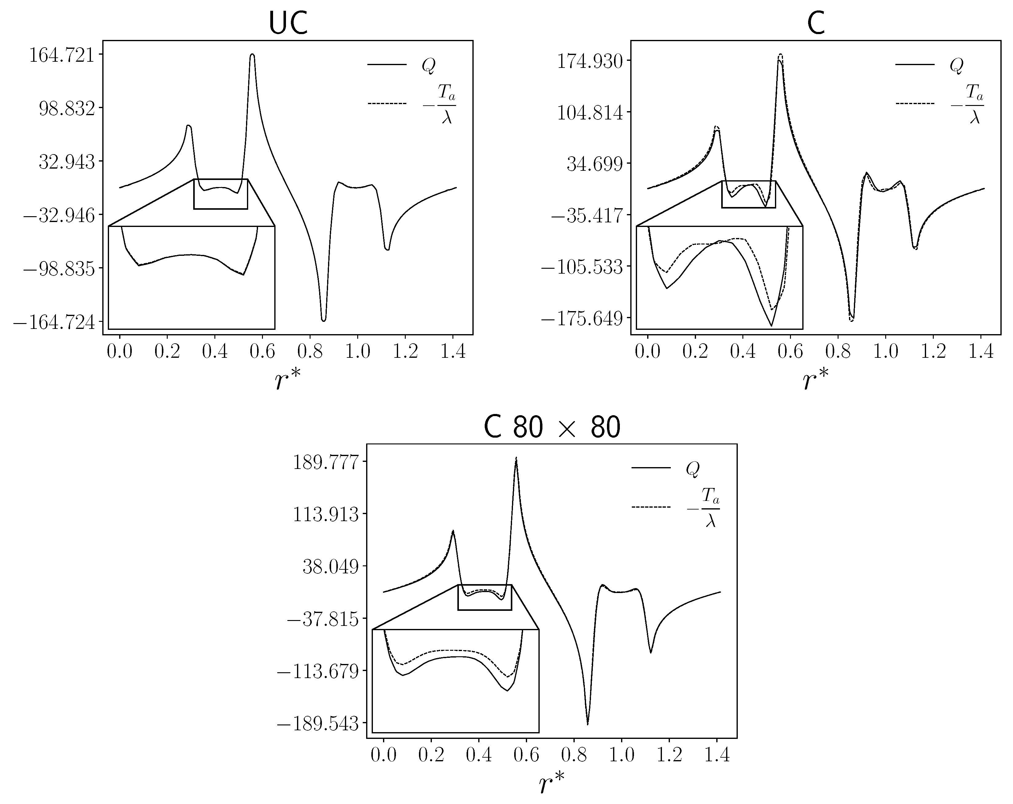 Mathematics 13 00238 g007