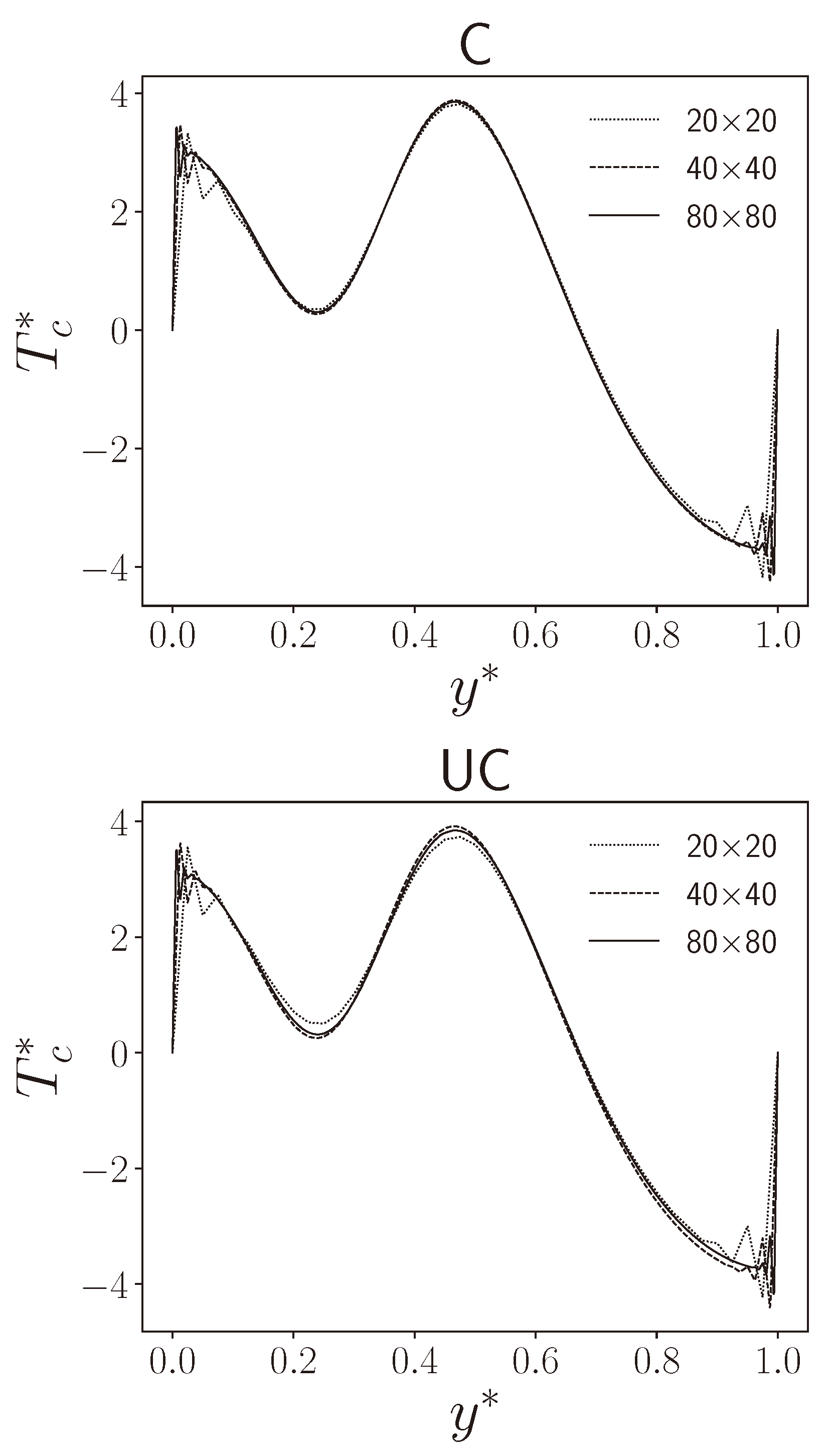 Mathematics 13 00238 g009