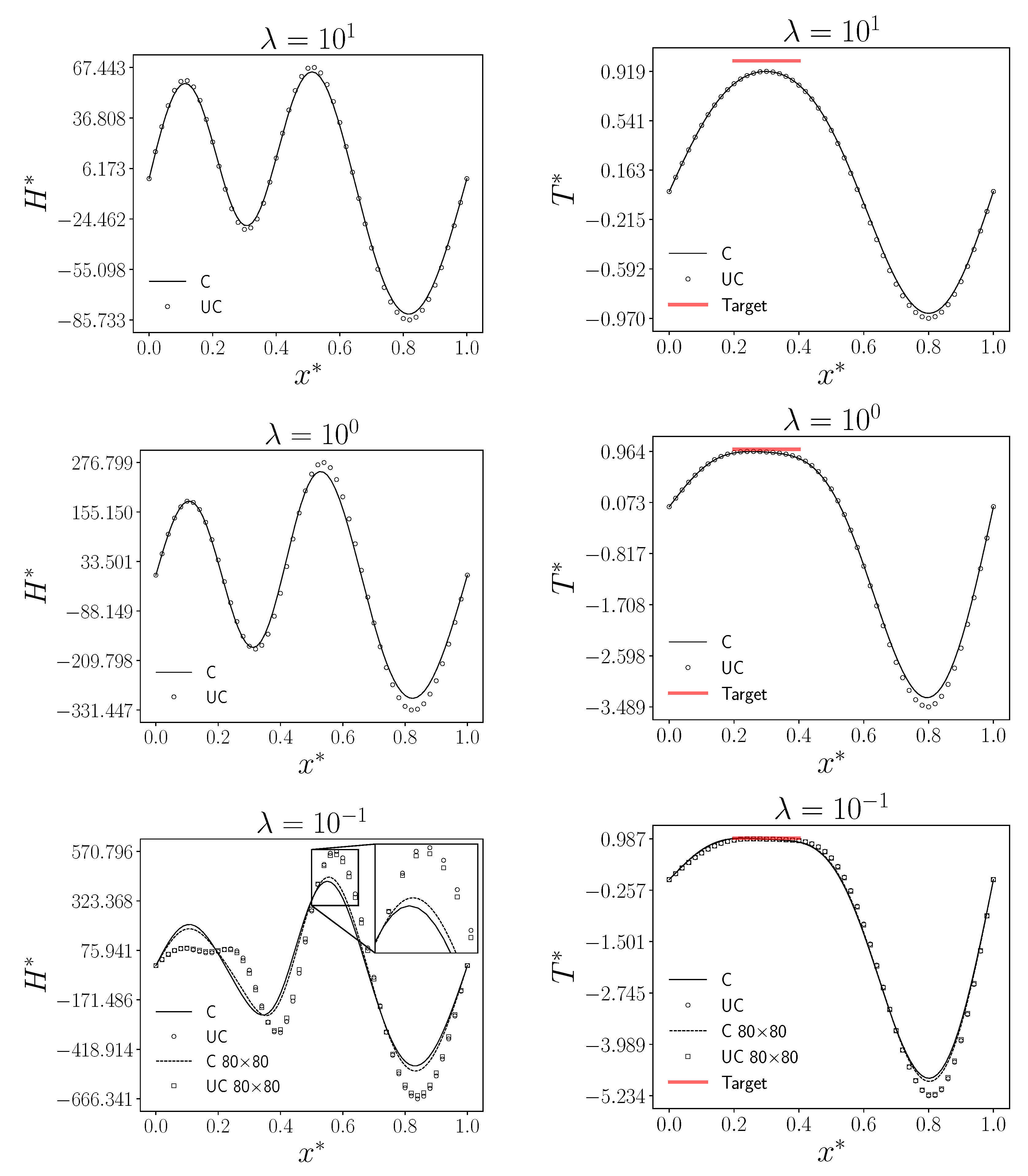 Mathematics 13 00238 g011