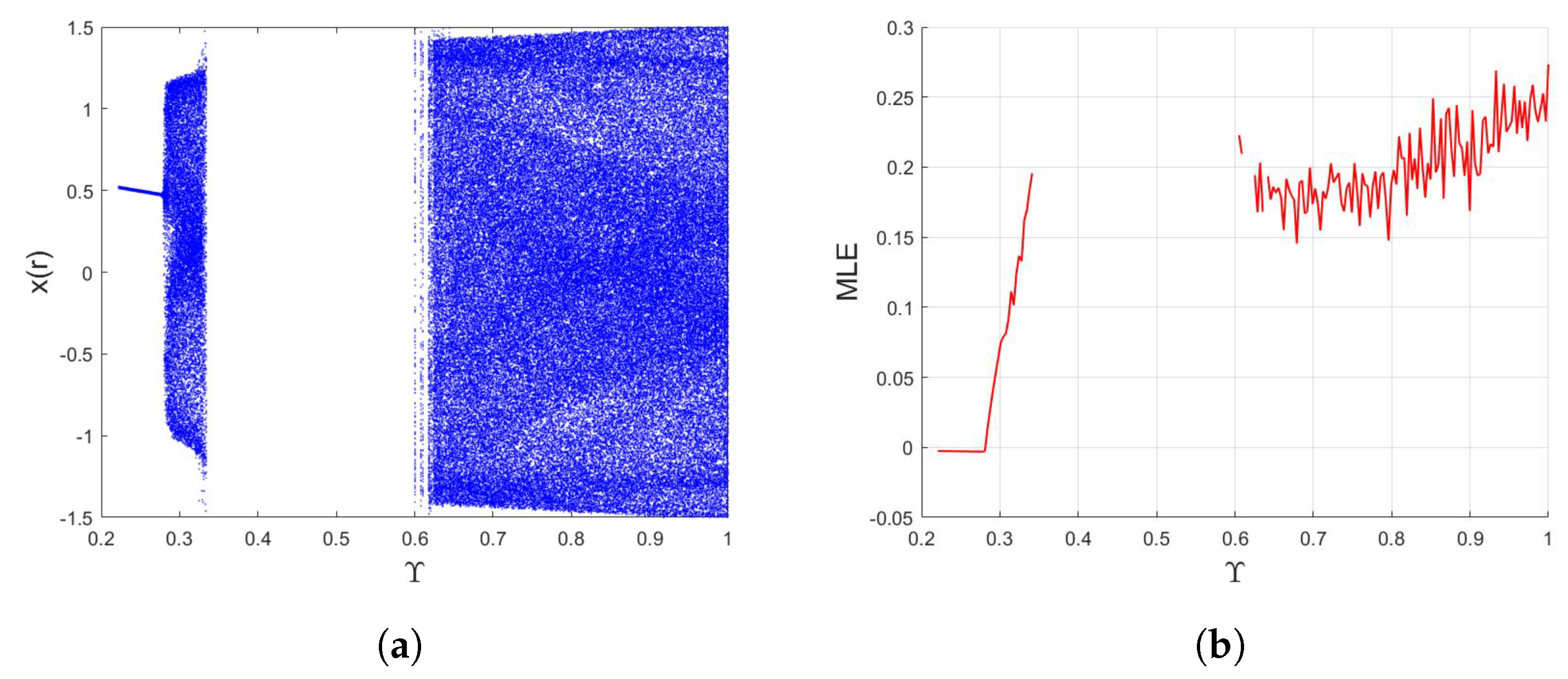 Mathematics 13 00239 g005