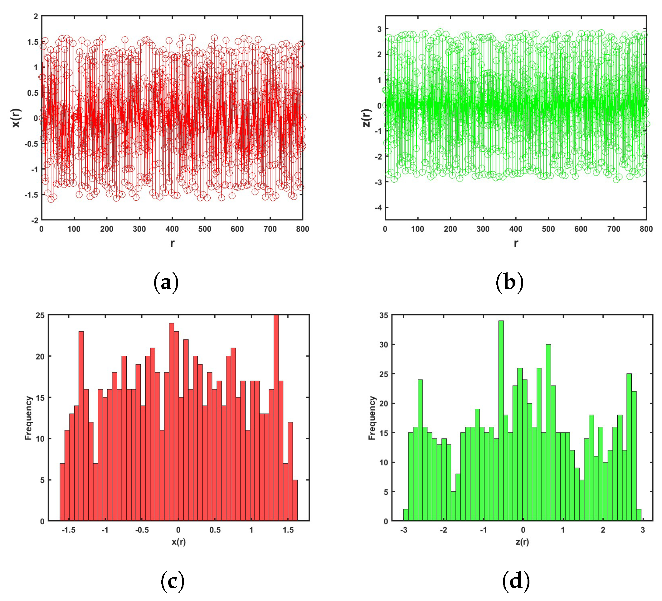 Mathematics 13 00239 g006