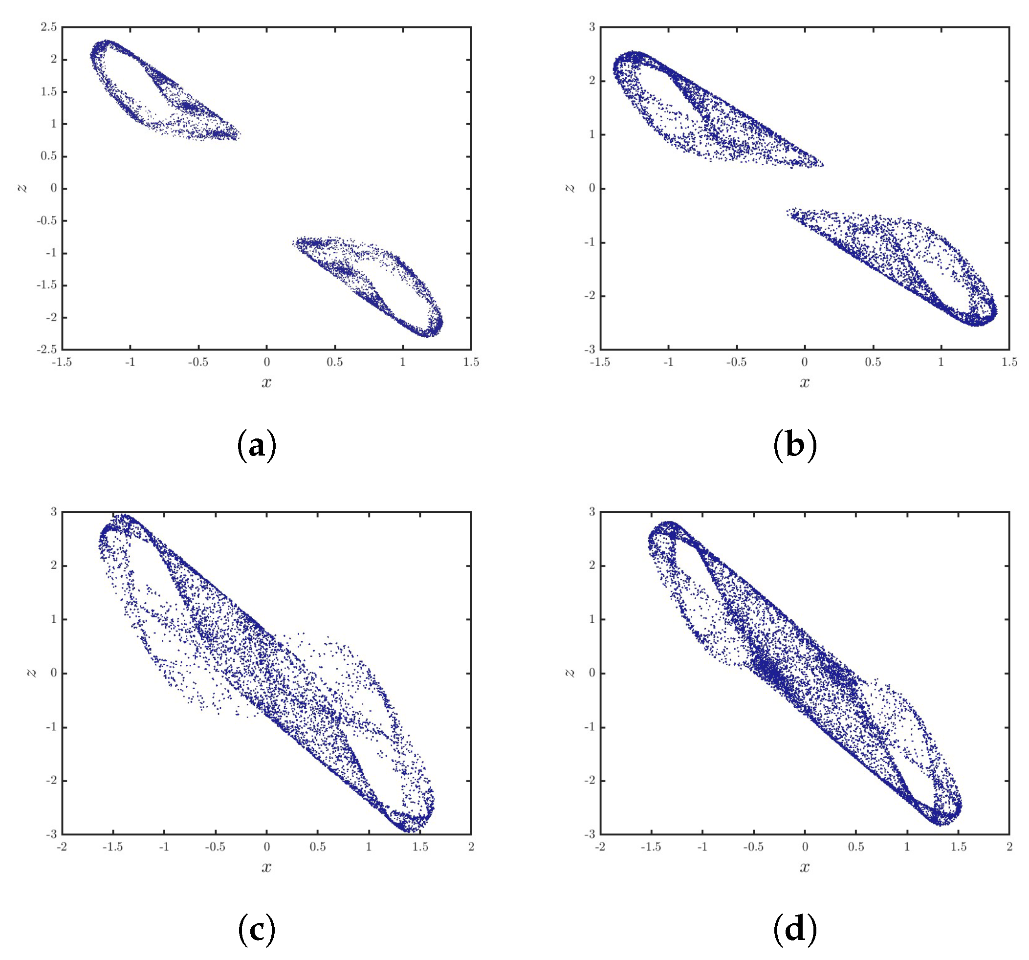 Mathematics 13 00239 g007