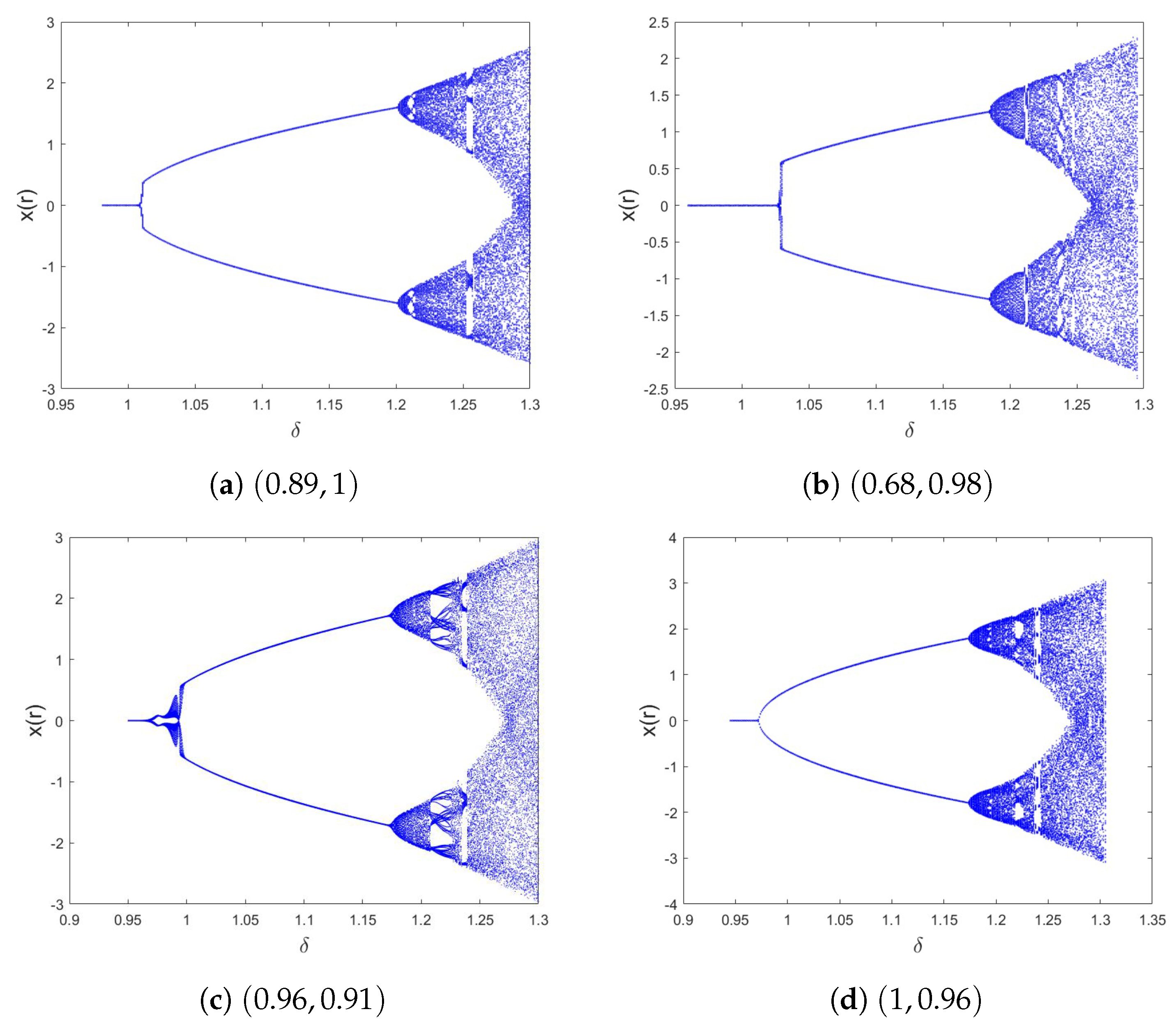 Mathematics 13 00239 g008