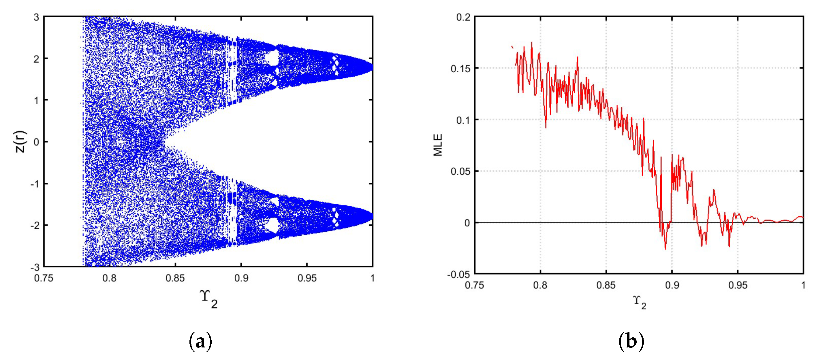 Mathematics 13 00239 g011