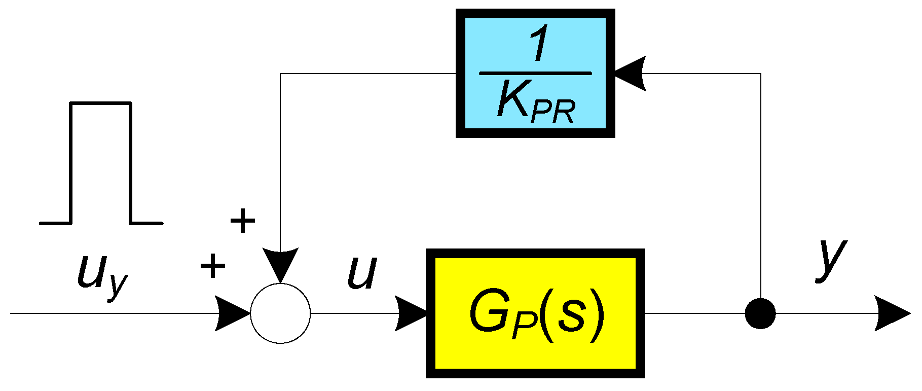 Mathematics 13 00244 g002