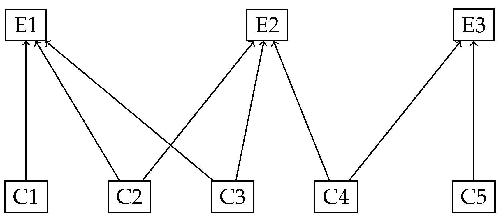 Mathematics 13 00246 g003