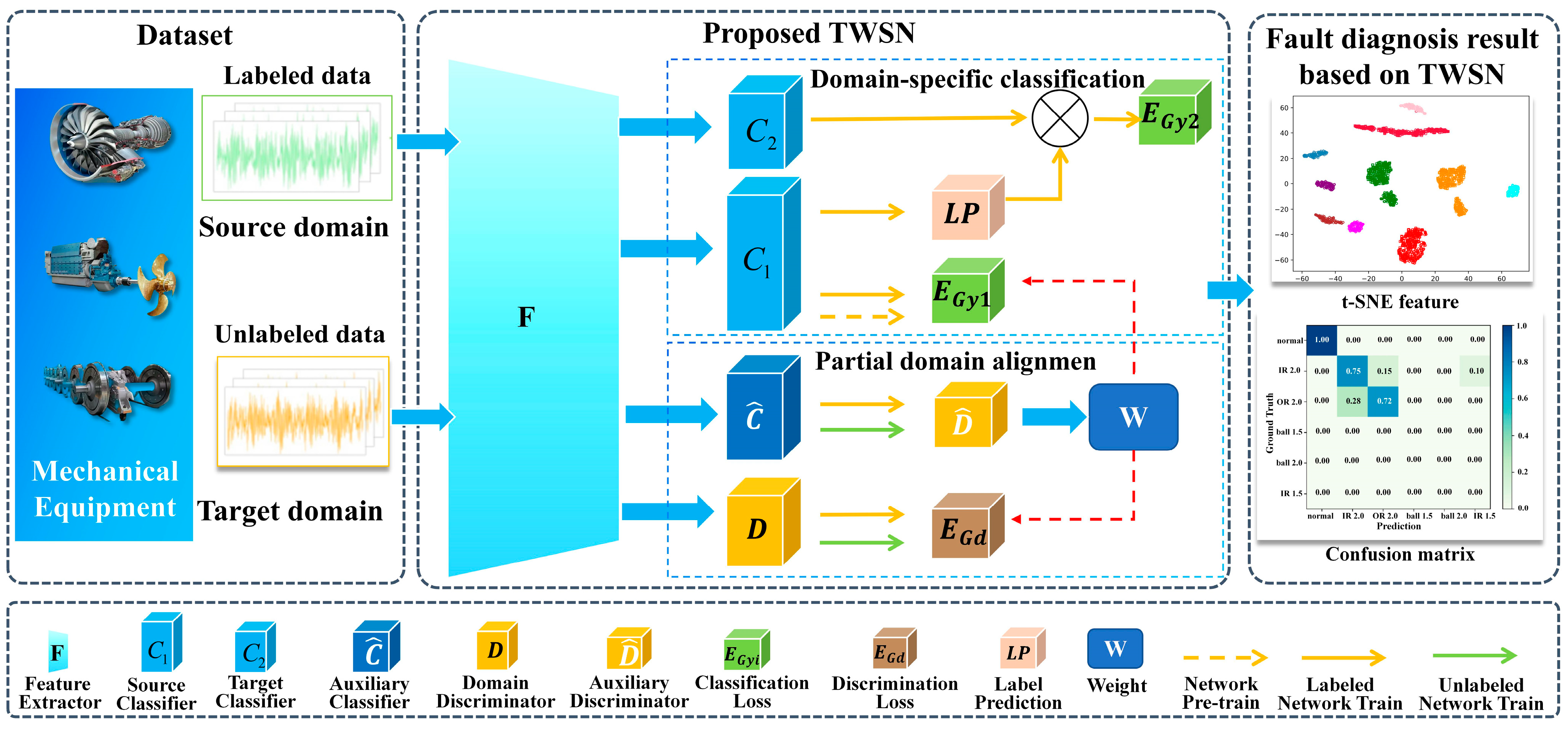 Mathematics 13 00248 g002