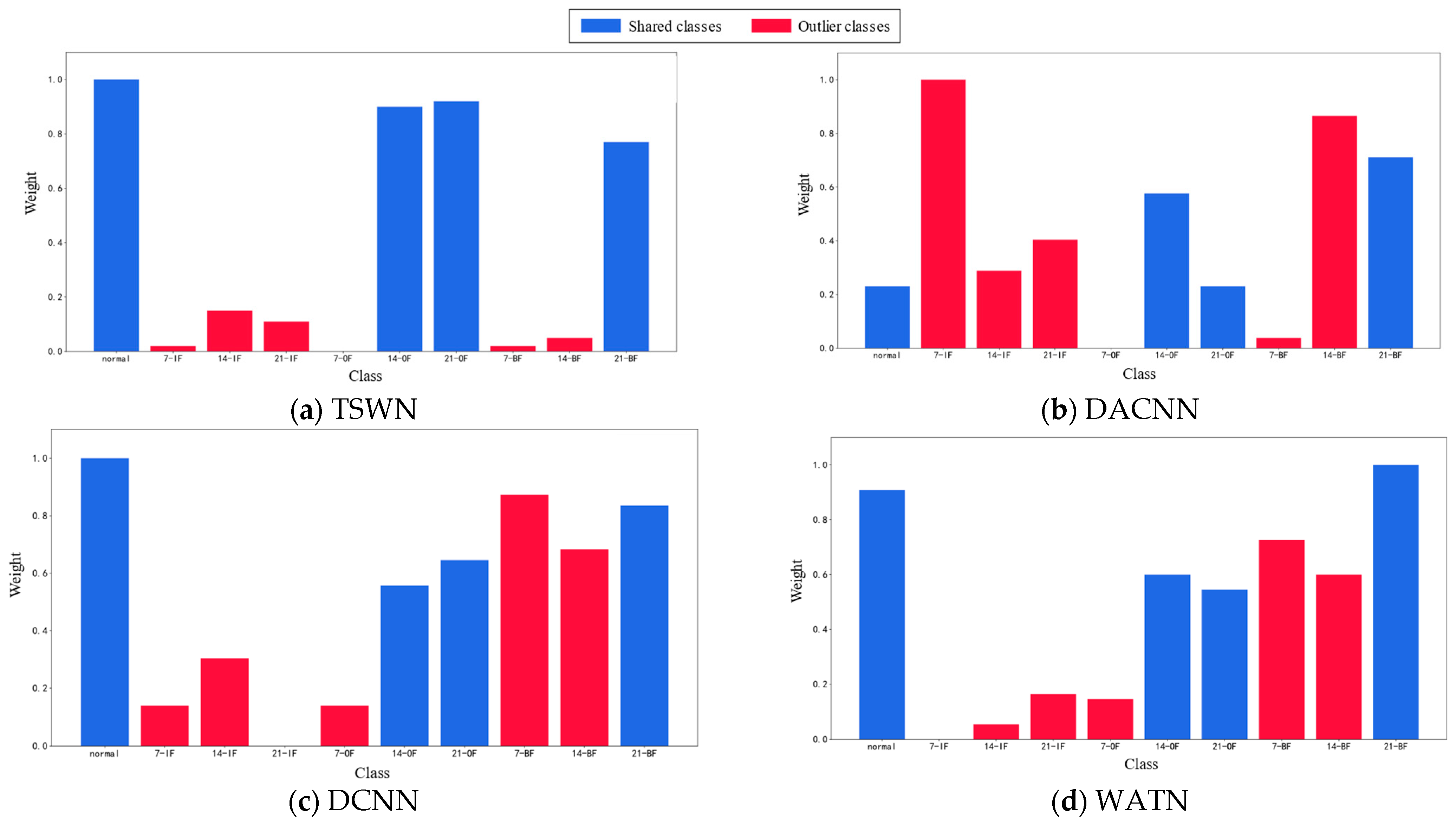 Mathematics 13 00248 g009