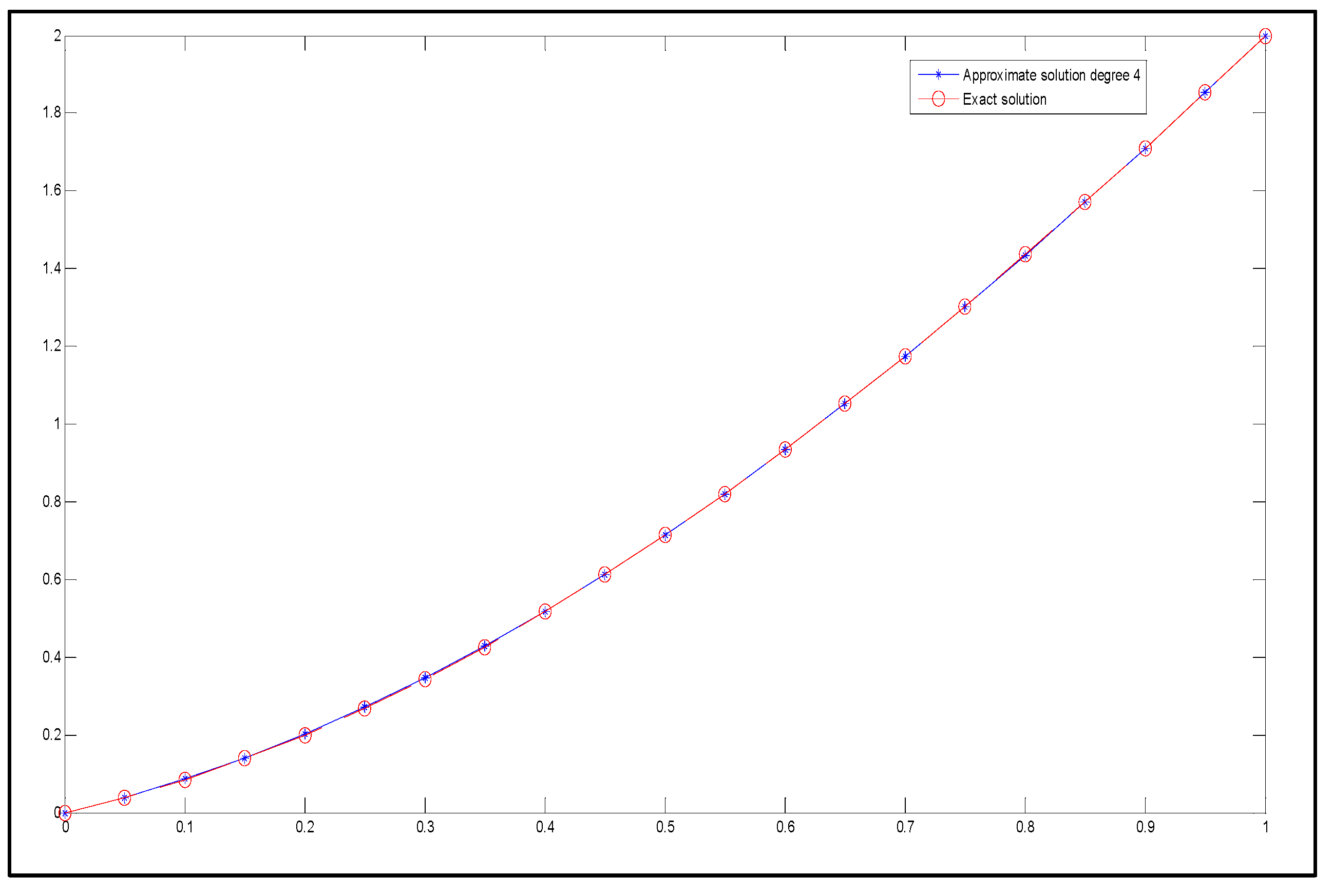Mathematics 13 00250 g012