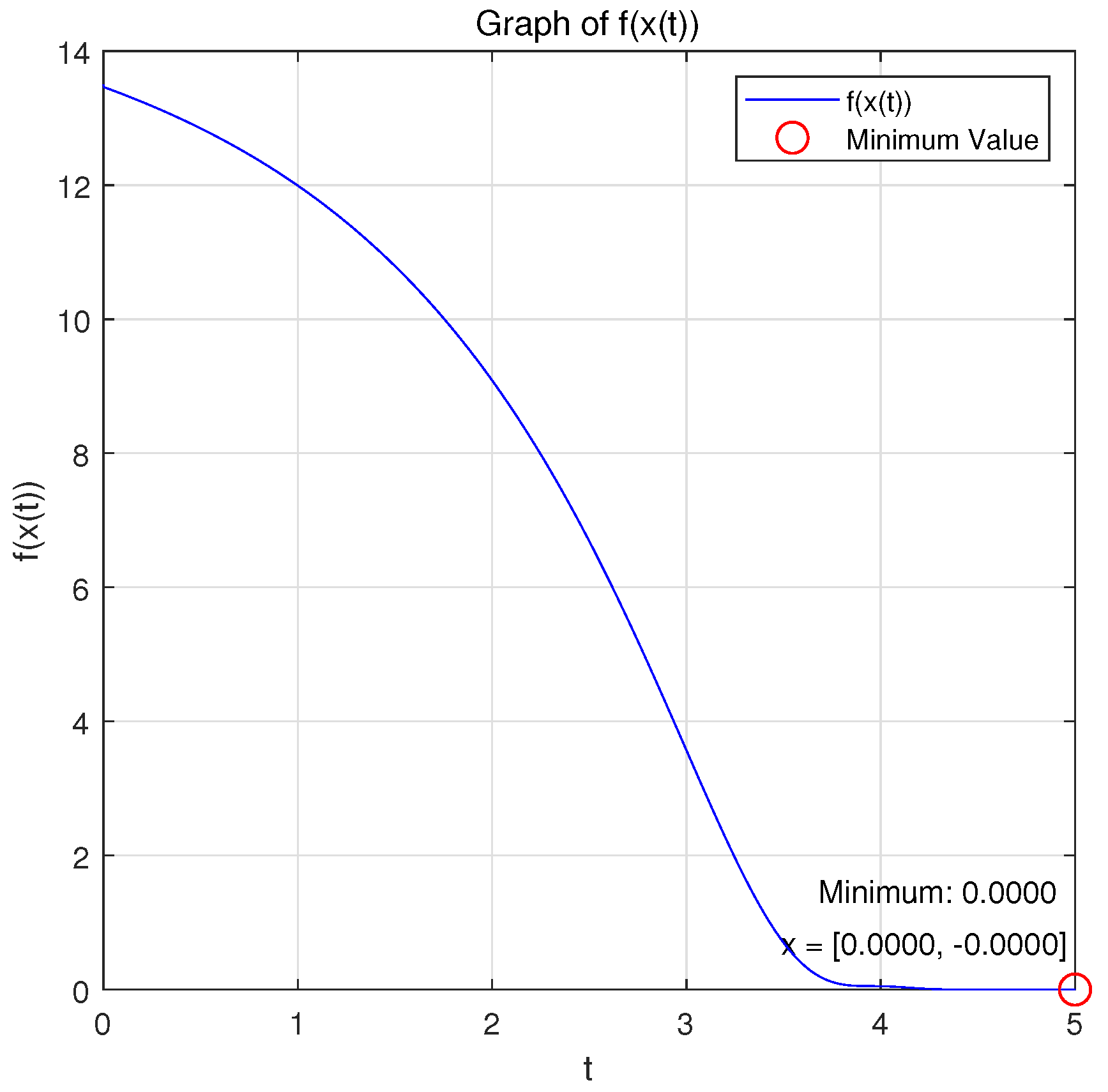 Mathematics 13 00251 g002