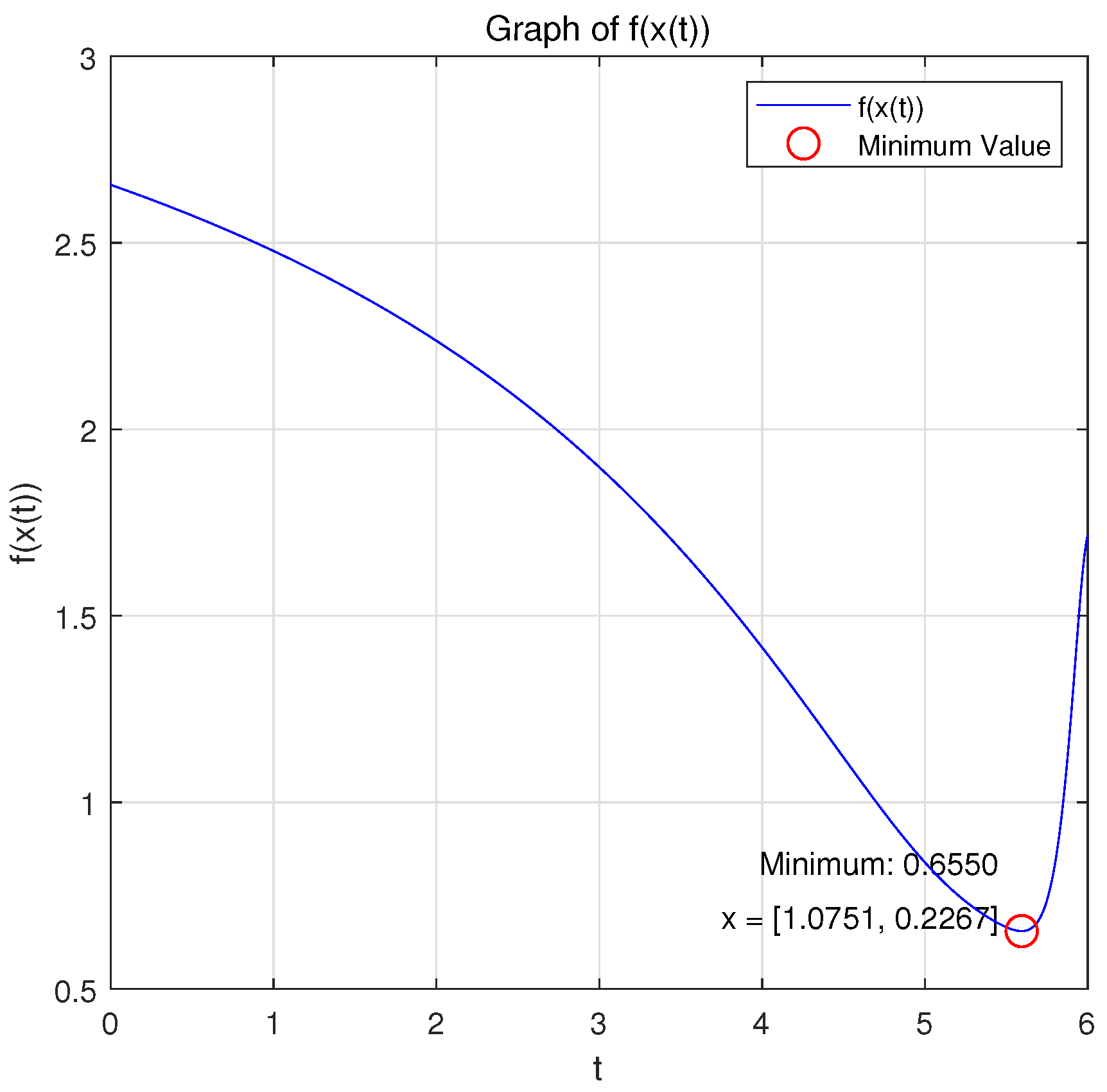 Mathematics 13 00251 g010
