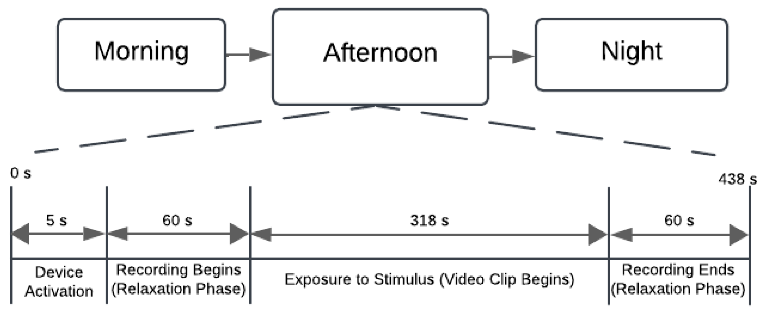 Mathematics 13 00254 g002