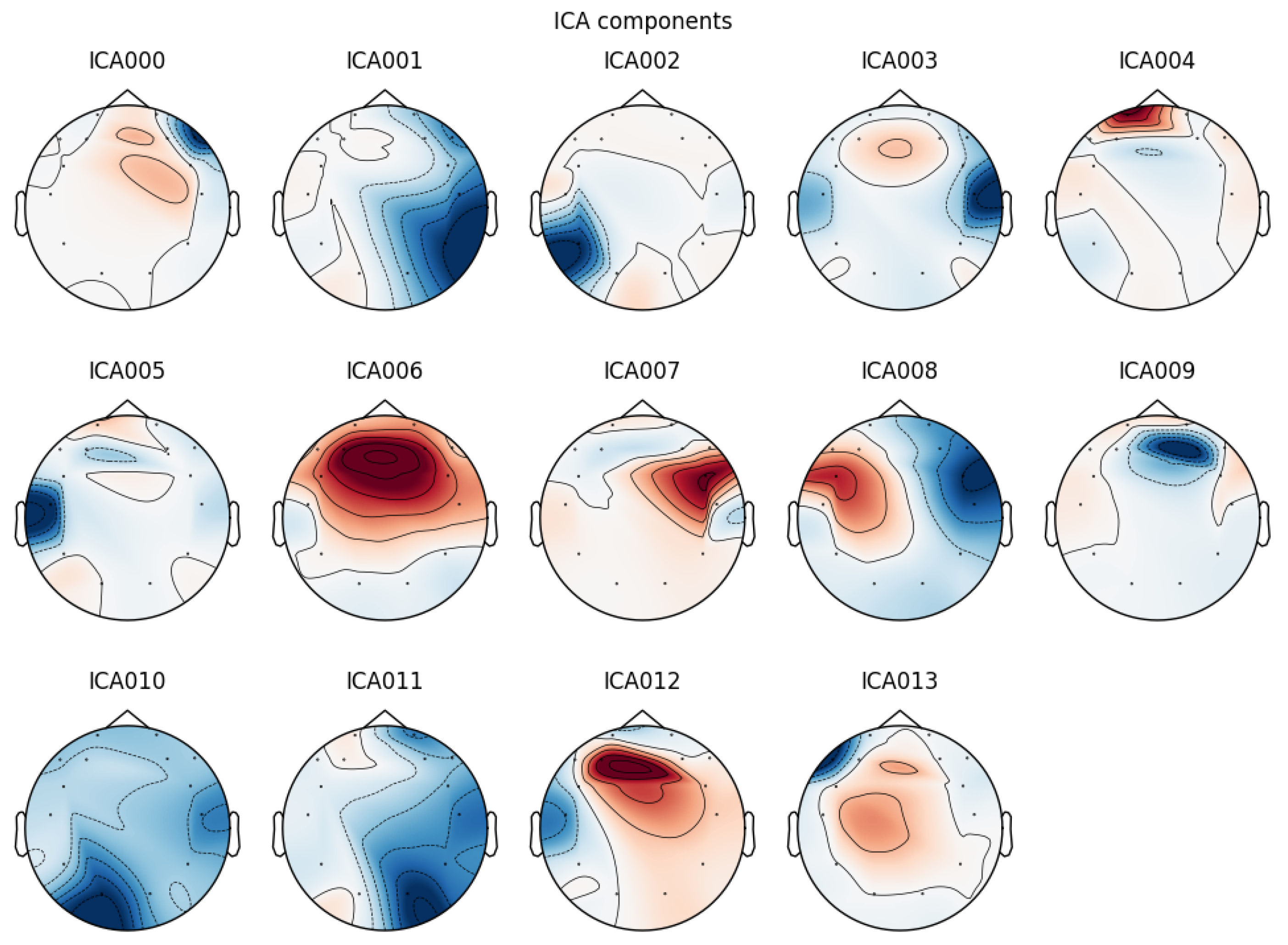 Mathematics 13 00254 g007