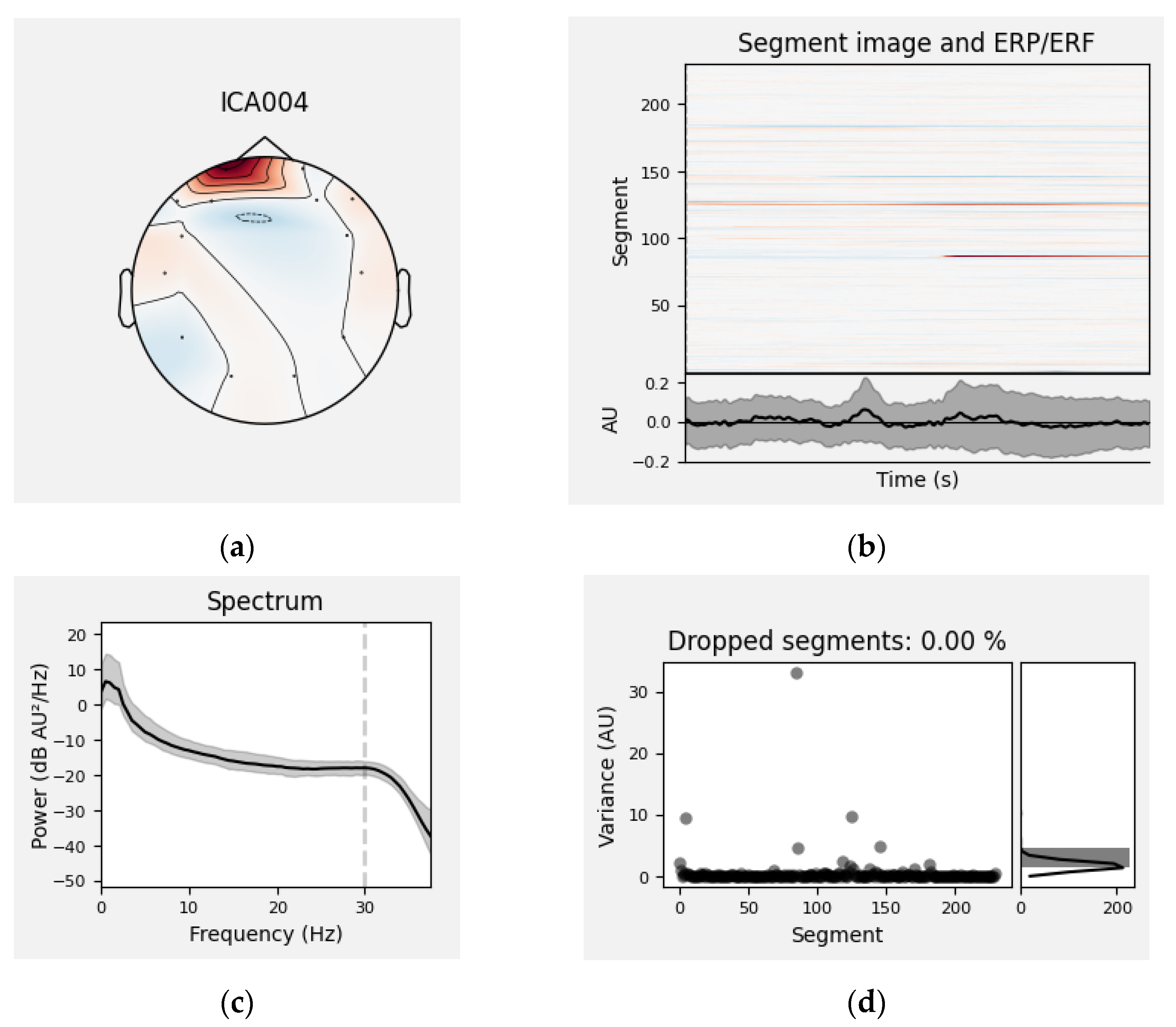 Mathematics 13 00254 g008