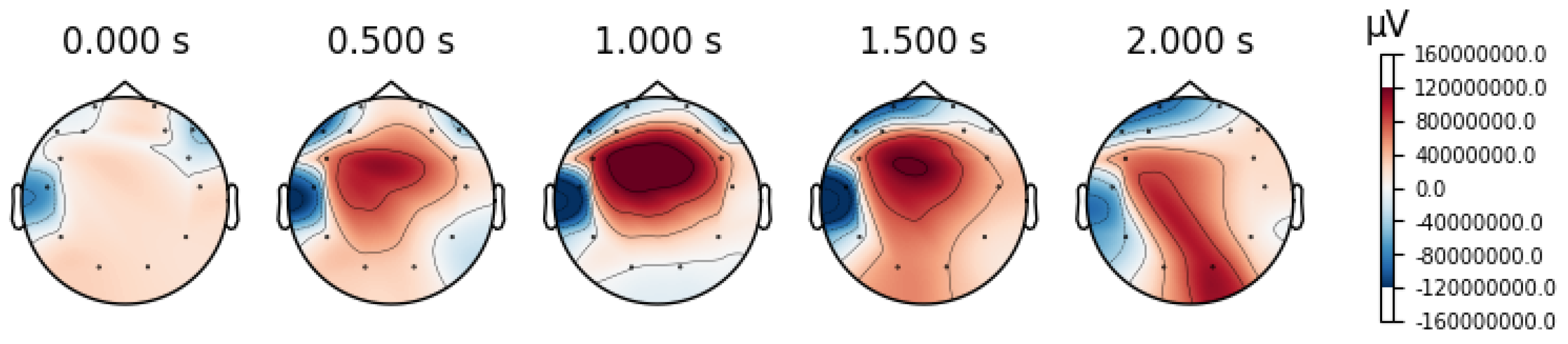 Mathematics 13 00254 g012