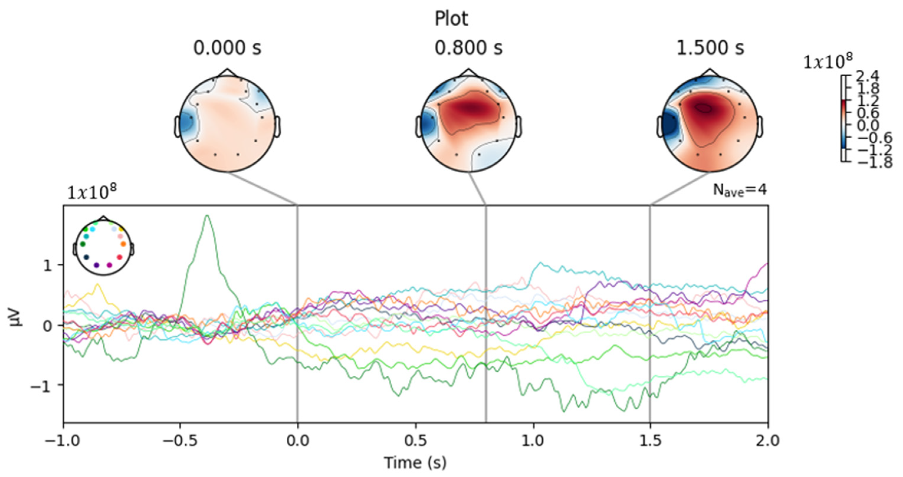 Mathematics 13 00254 g013