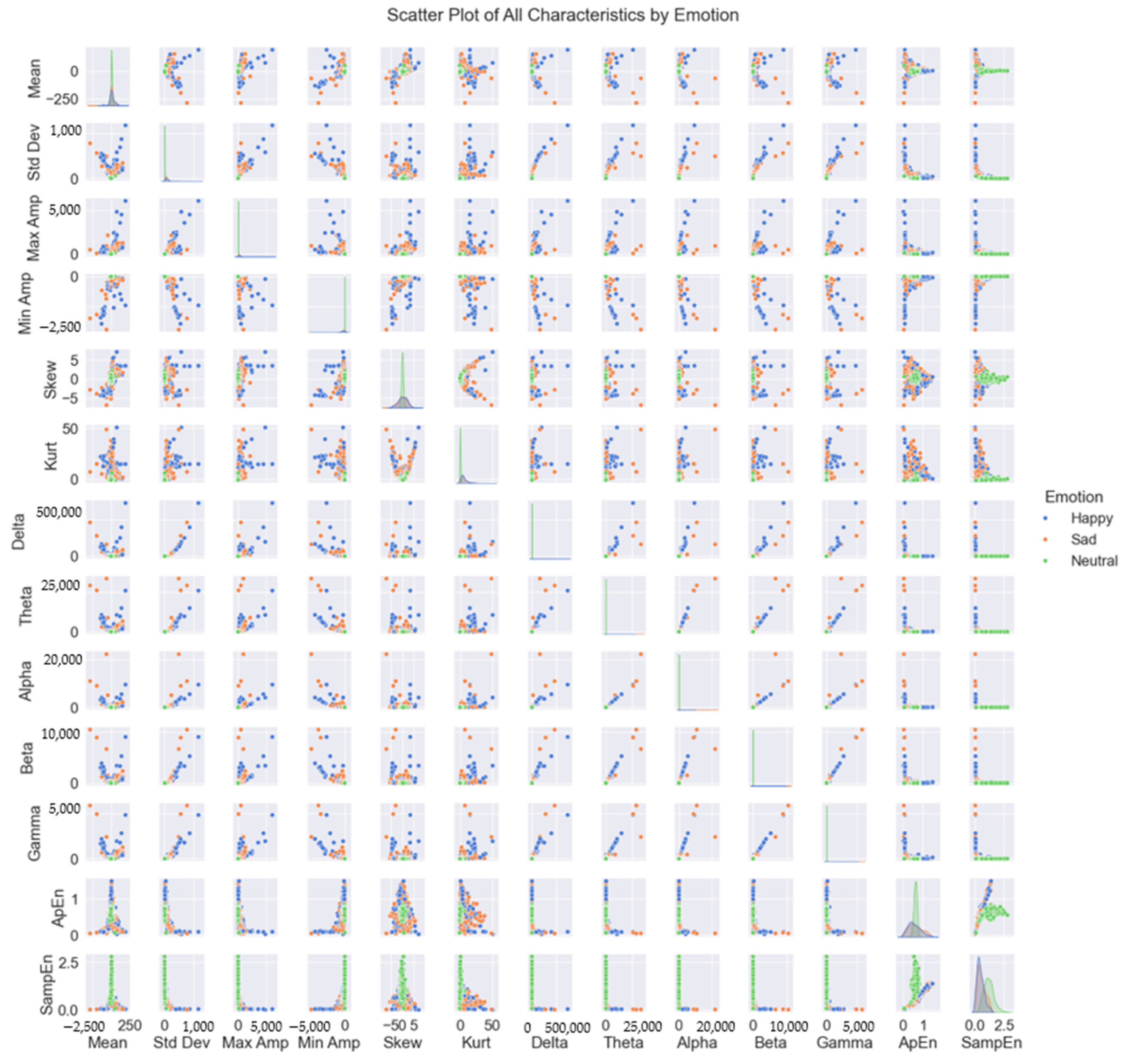 Mathematics 13 00254 g014