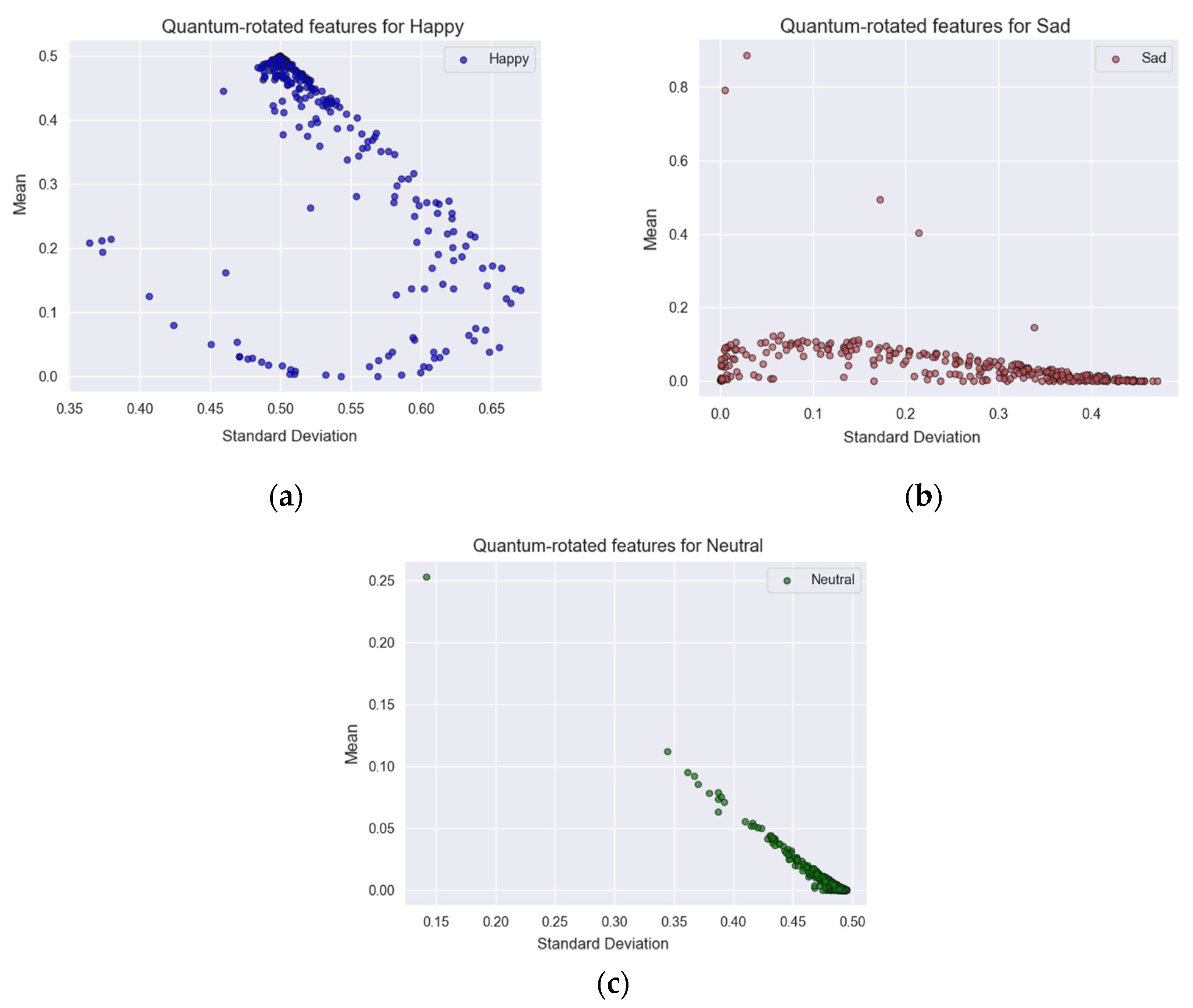 Mathematics 13 00254 g018