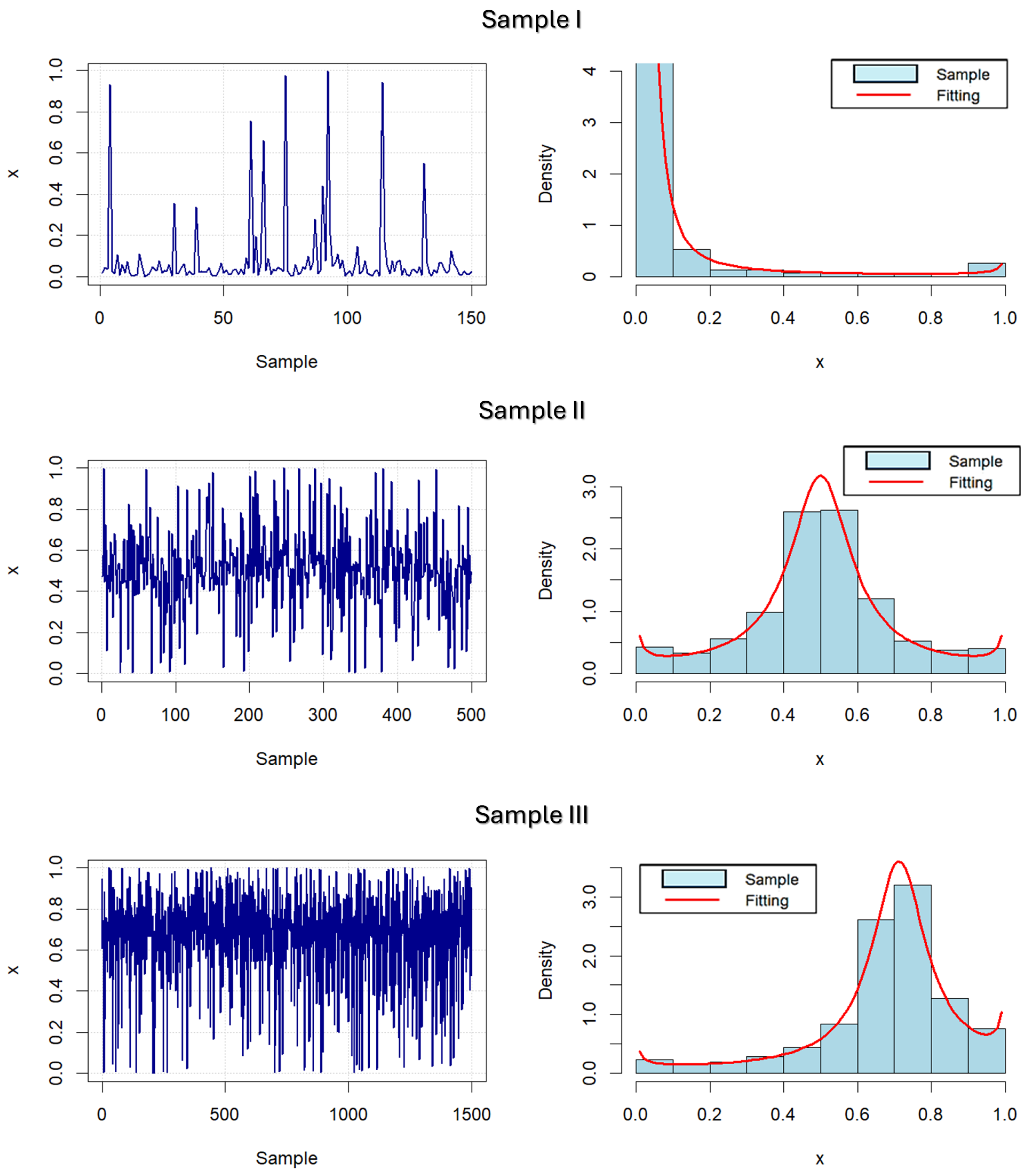Mathematics 13 00255 g006