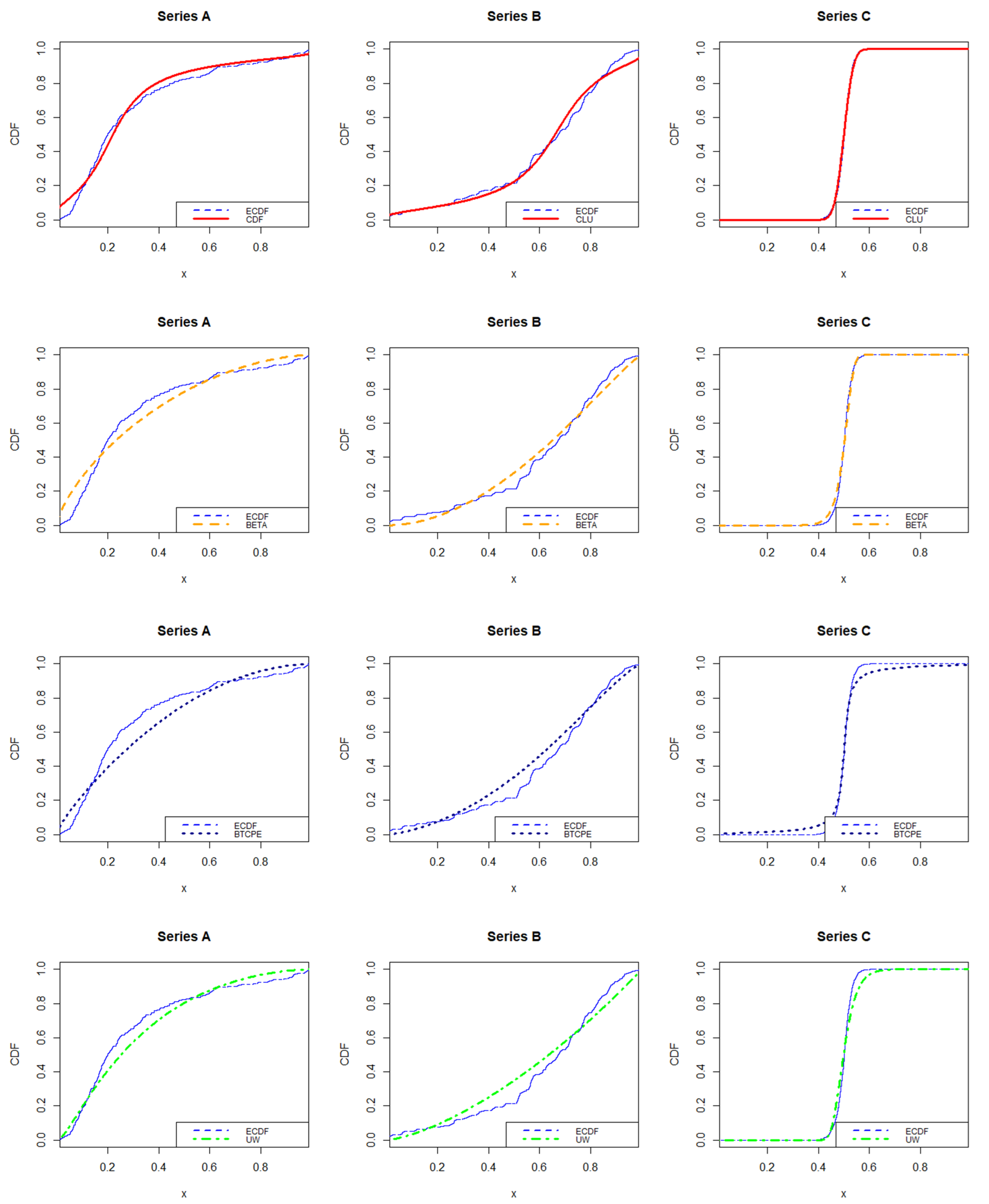 Mathematics 13 00255 g0a1