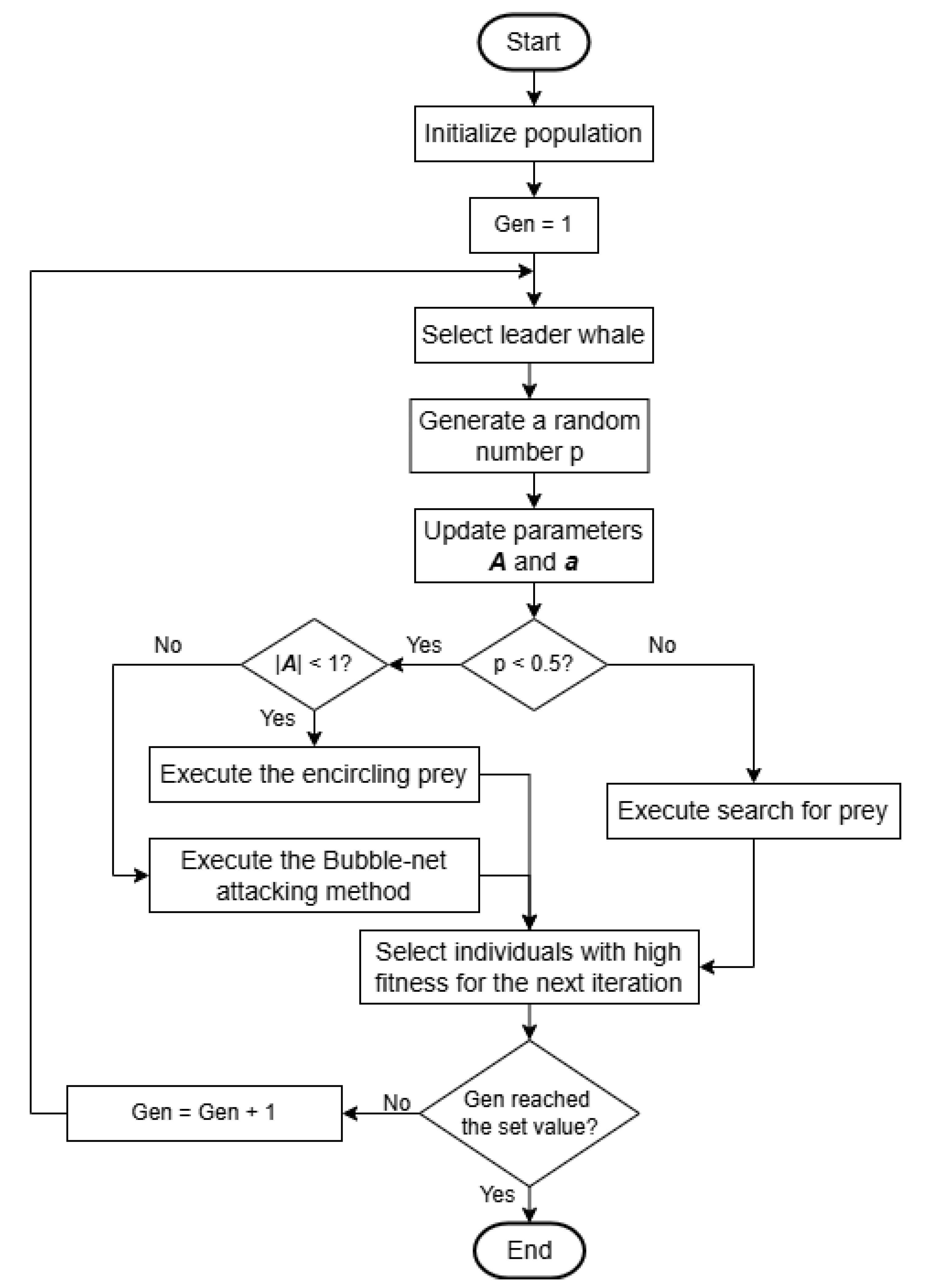 Mathematics 13 00256 g005