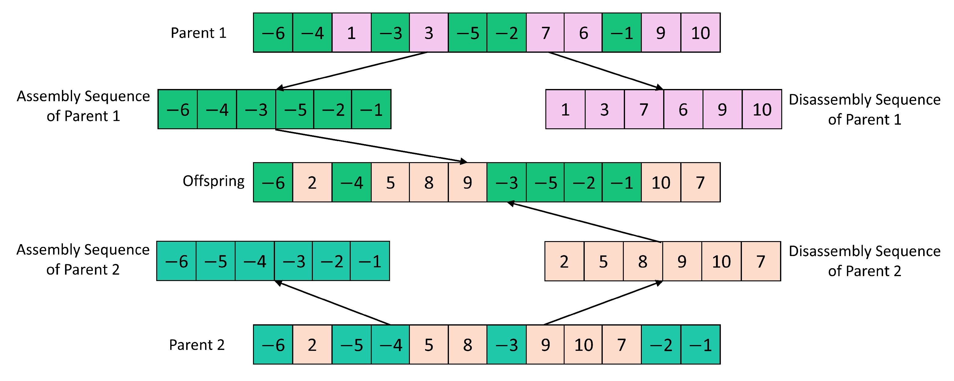 Mathematics 13 00256 g008