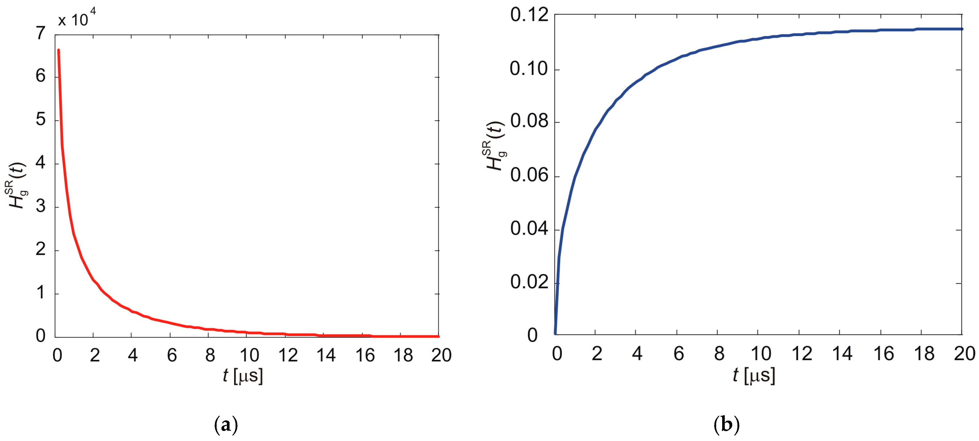 Mathematics 13 00258 g005a