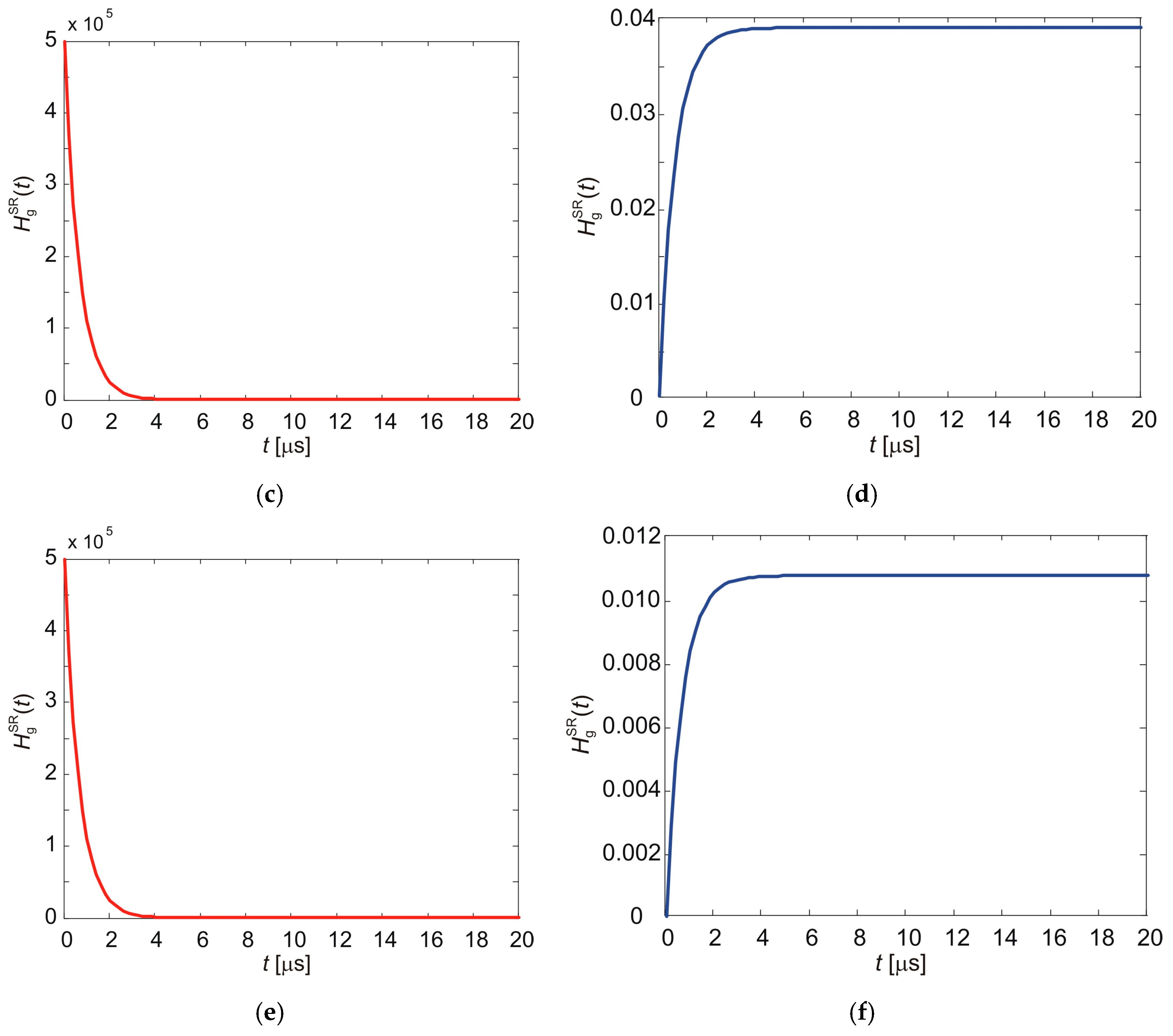 Mathematics 13 00258 g005b