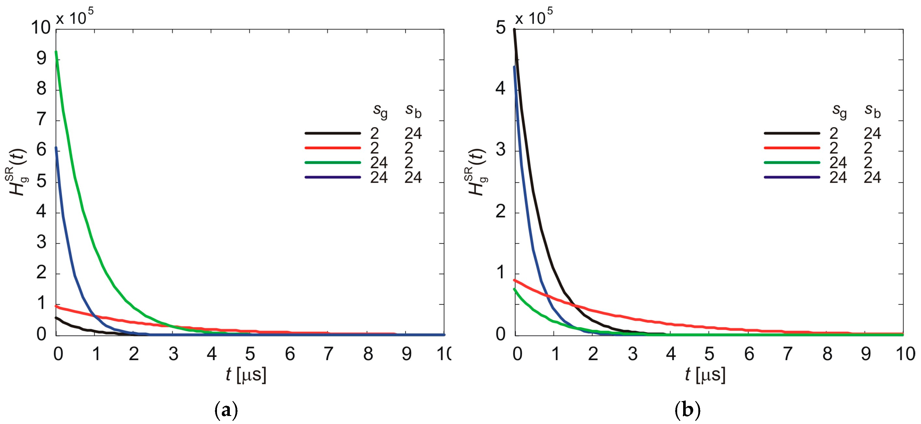 Mathematics 13 00258 g007