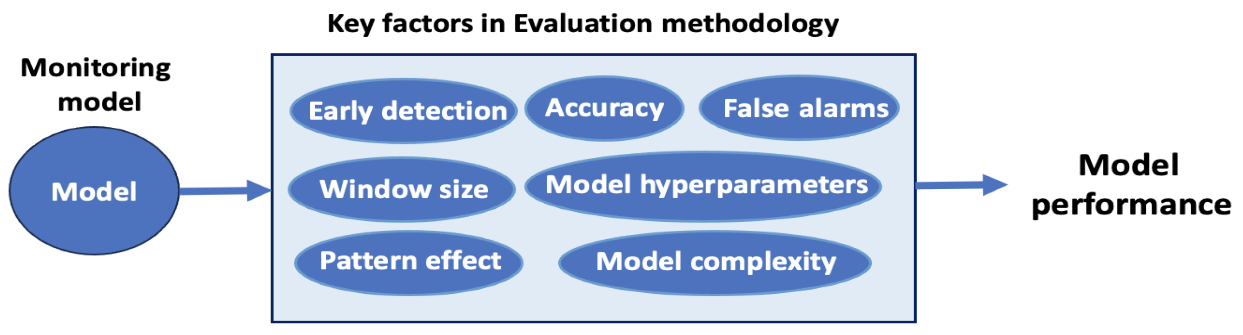 Mathematics 13 00259 g002