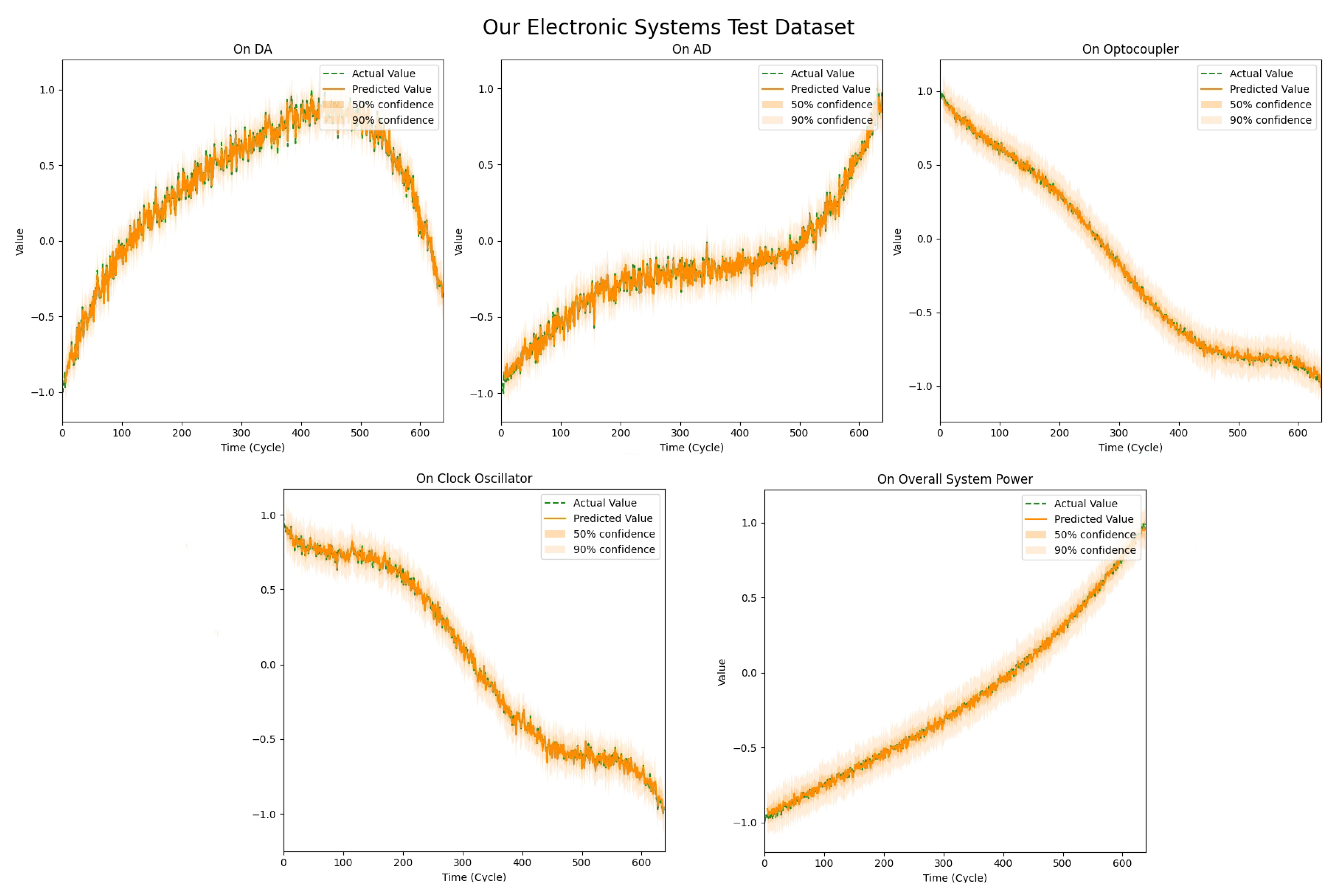 Mathematics 13 00262 g009