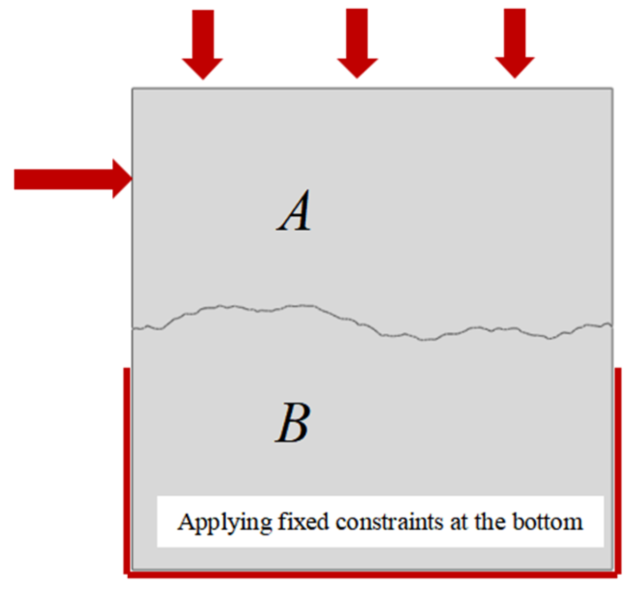 Mathematics 13 00264 g005