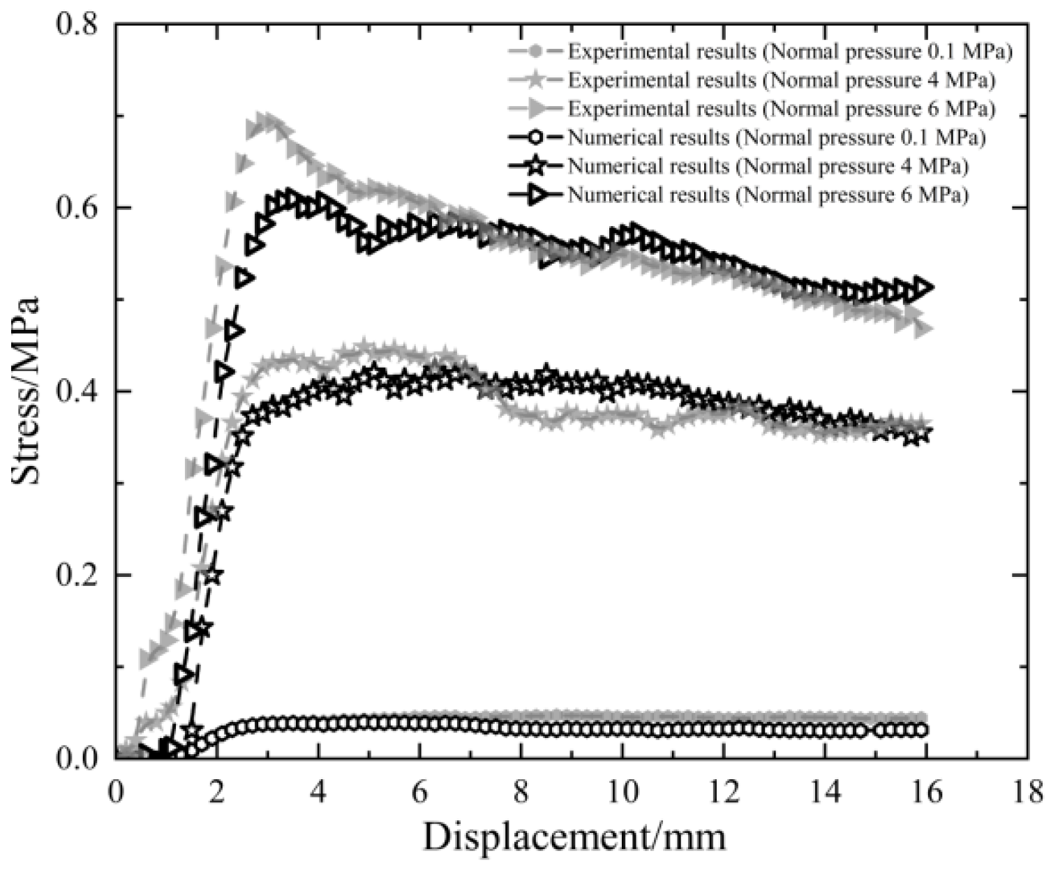 Mathematics 13 00264 g006