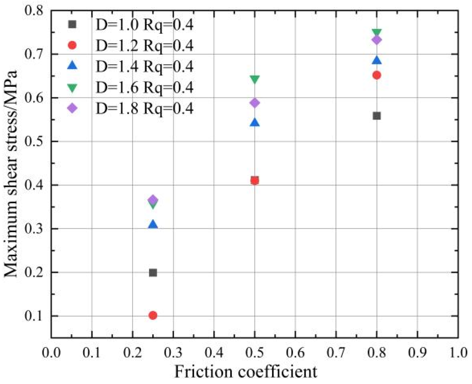 Mathematics 13 00264 g010