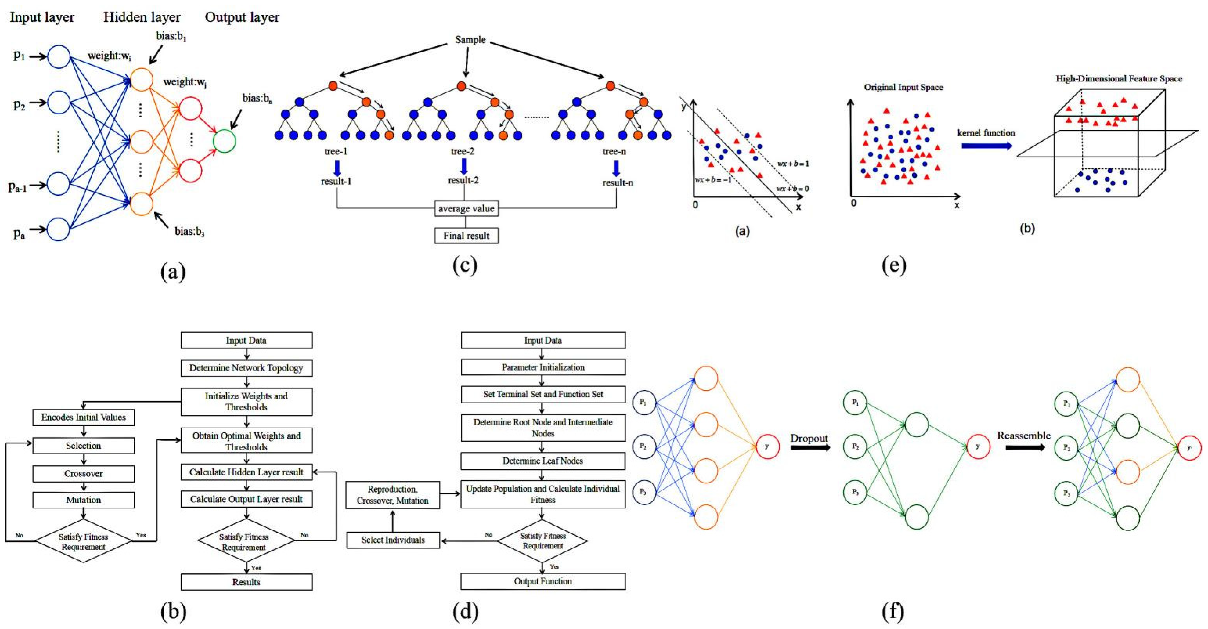 Mathematics 13 00264 g012