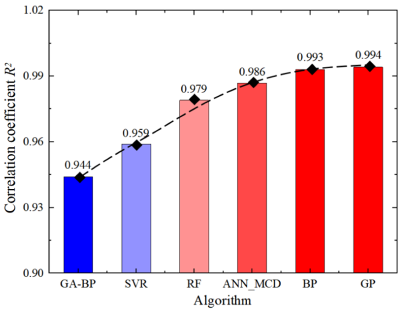 Mathematics 13 00264 g013