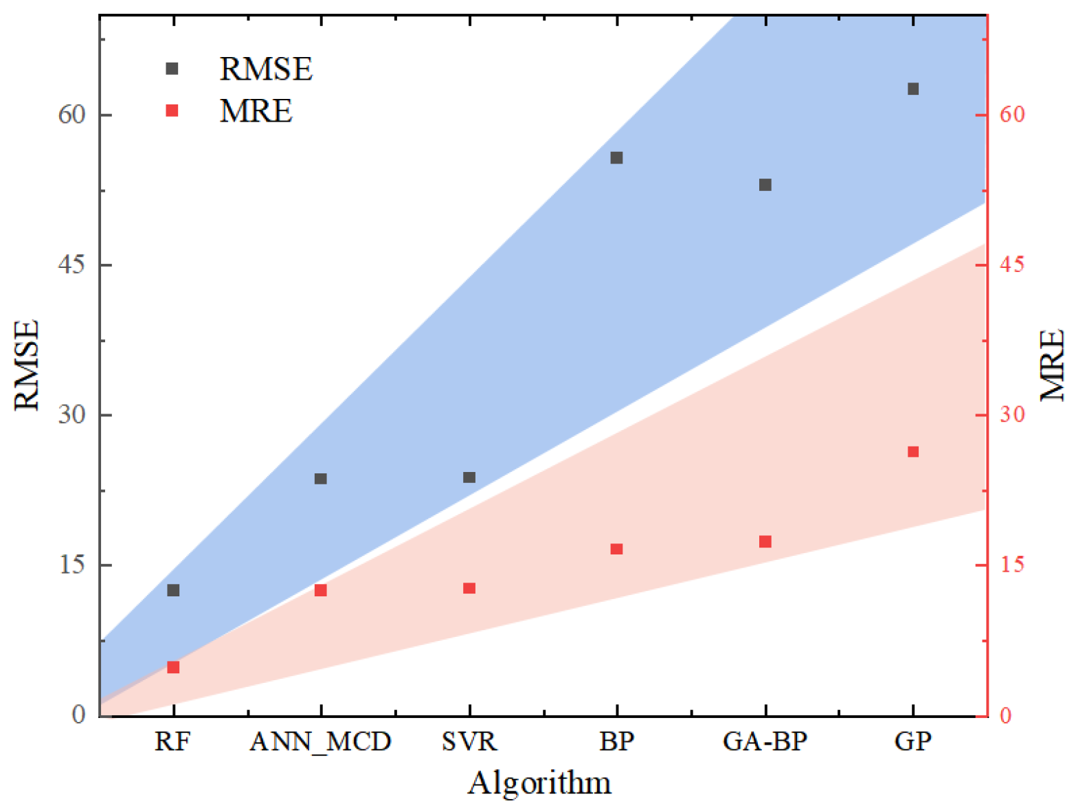Mathematics 13 00264 g014