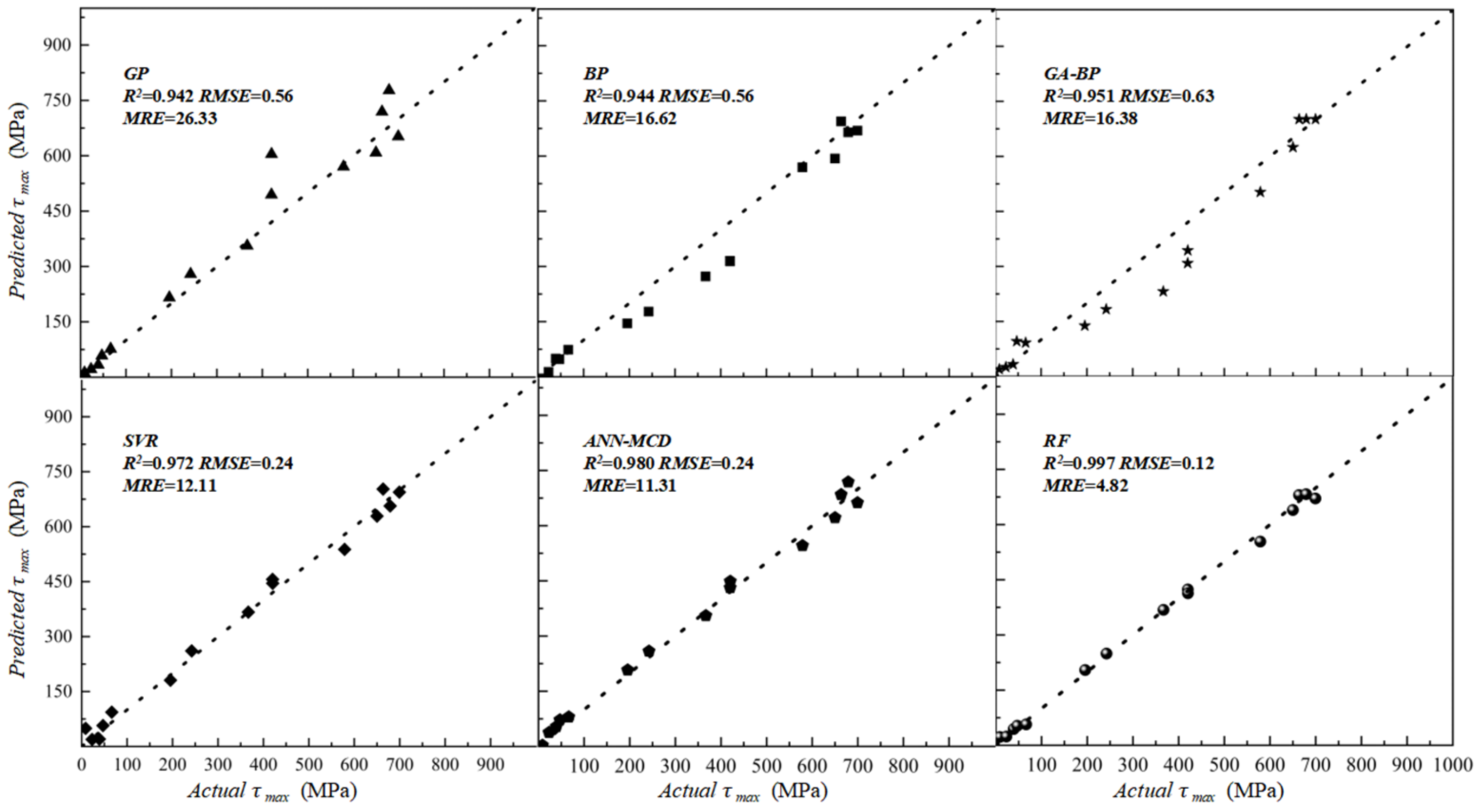 Mathematics 13 00264 g017