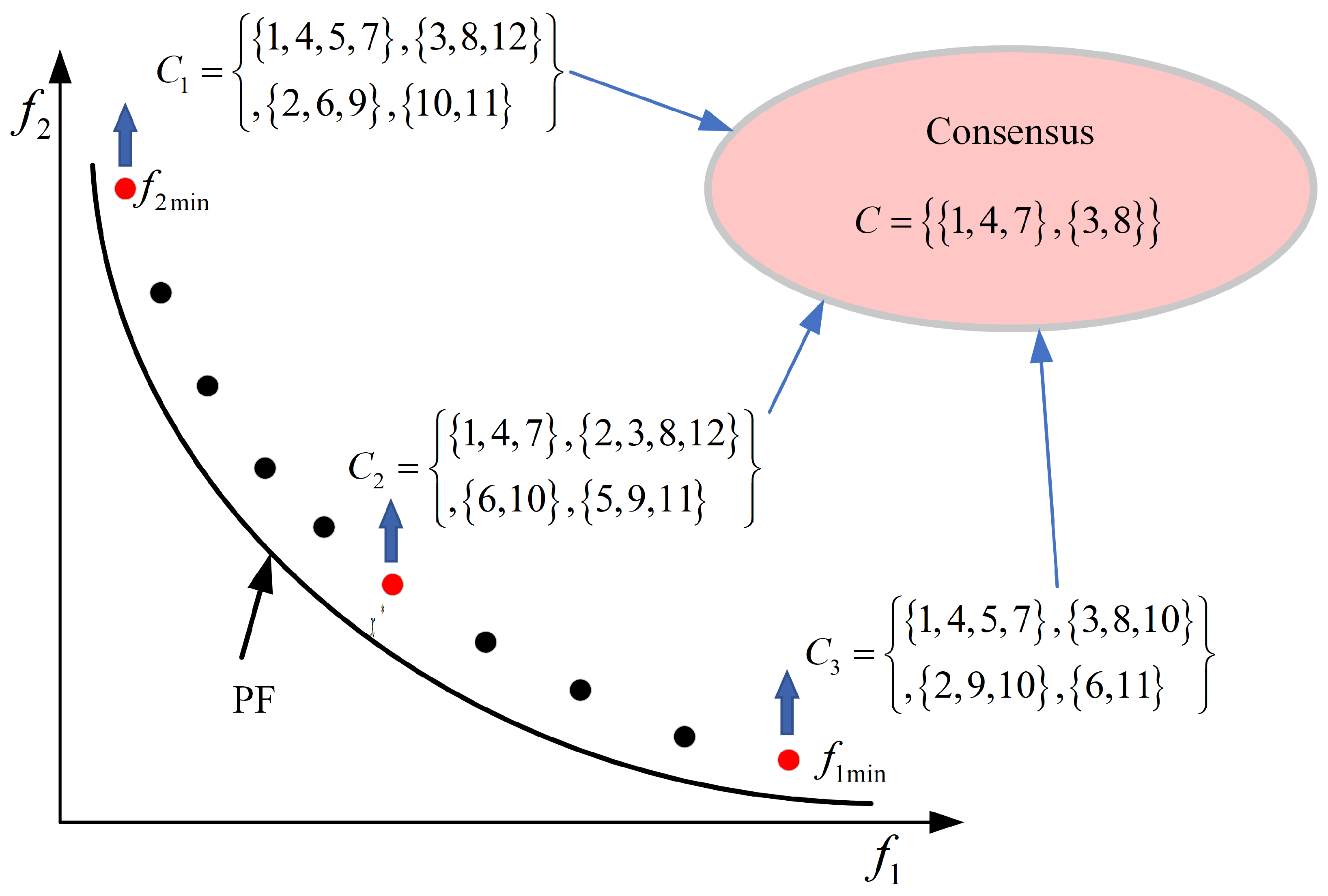 Mathematics 13 00265 g002