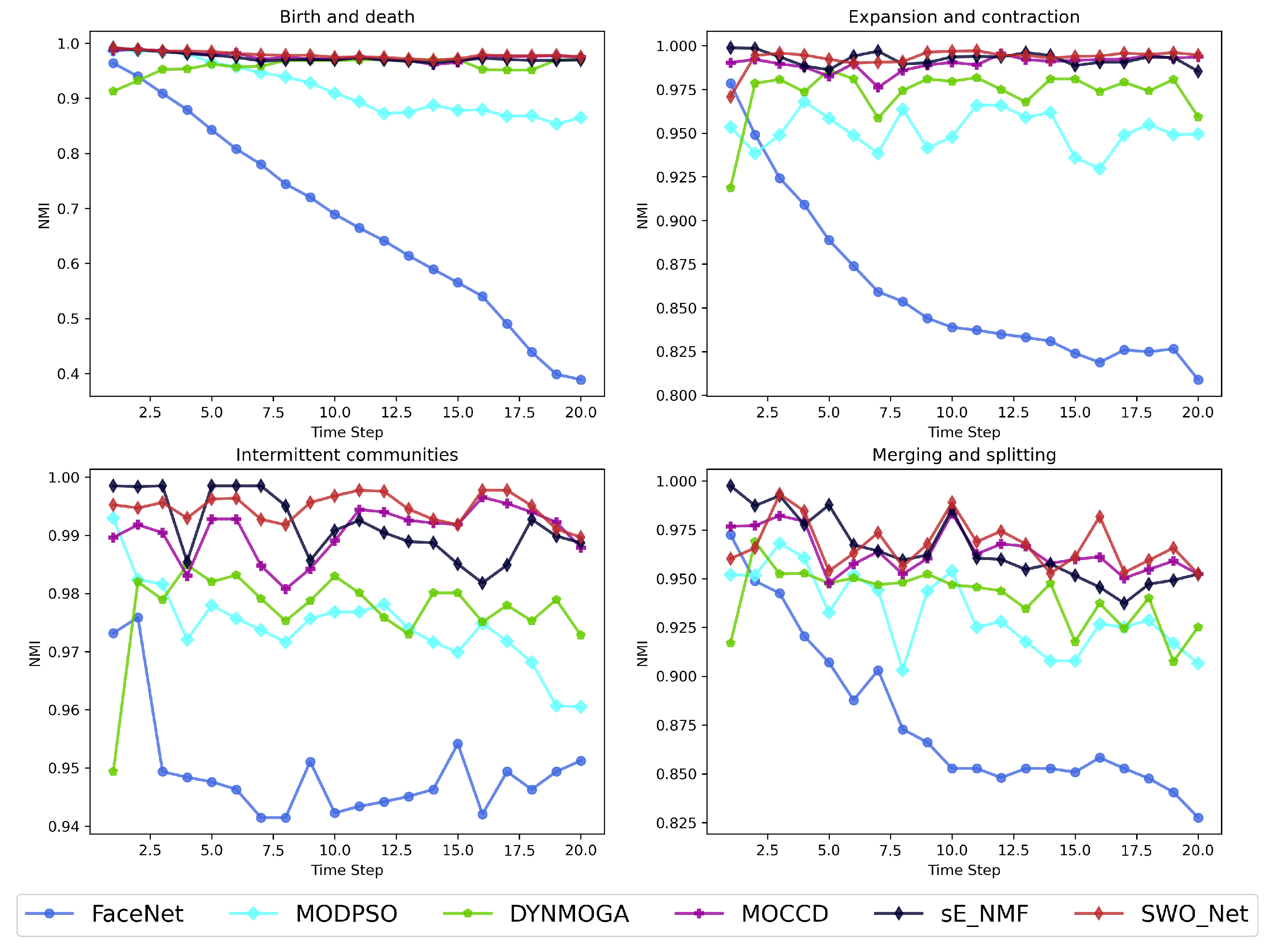 Mathematics 13 00265 g008