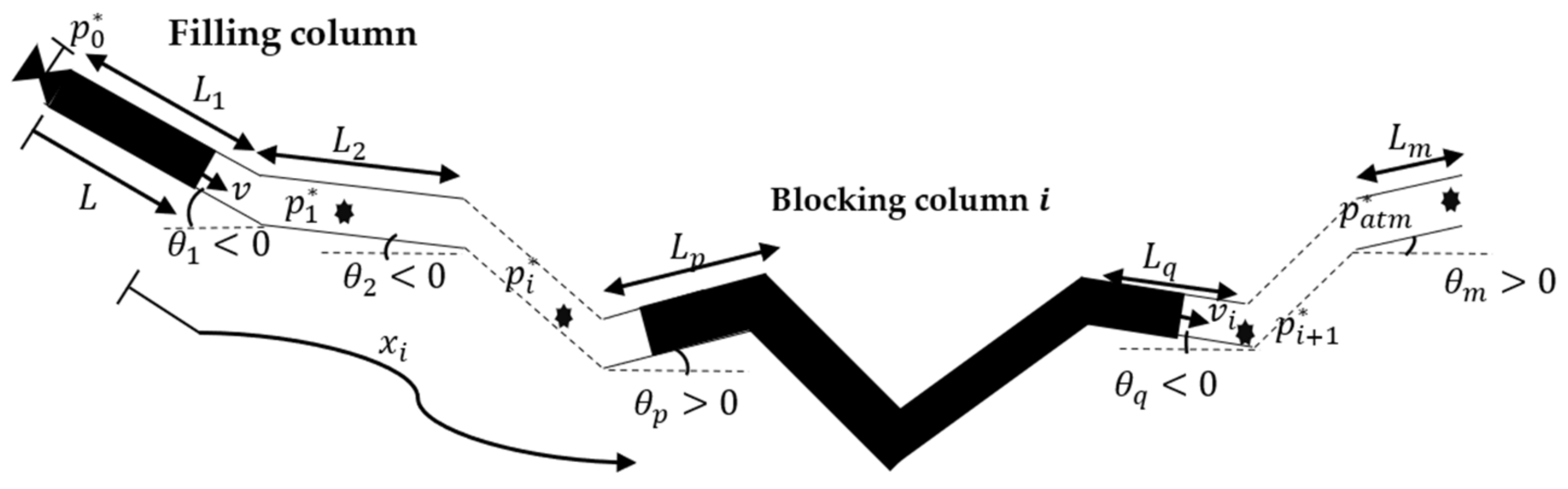 Mathematics 13 00267 g001