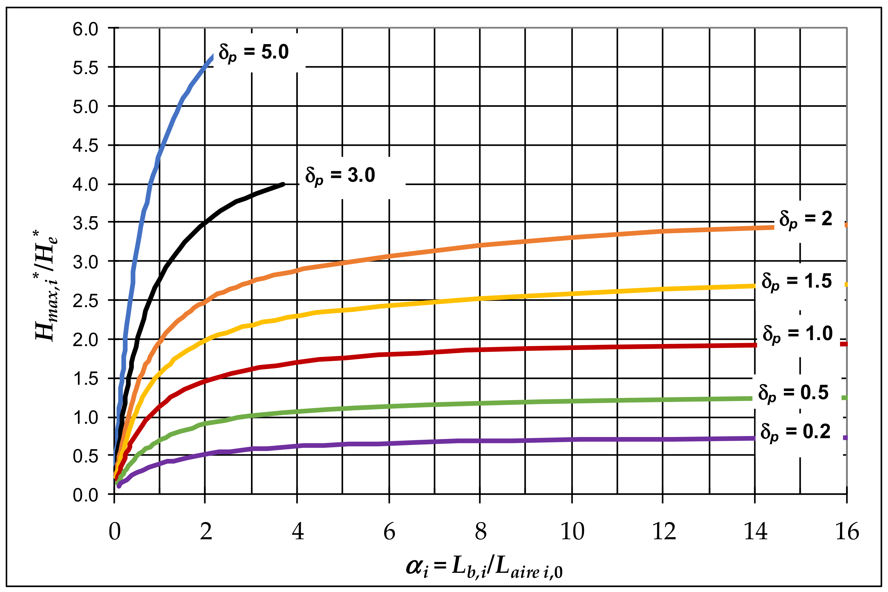 Mathematics 13 00267 g004