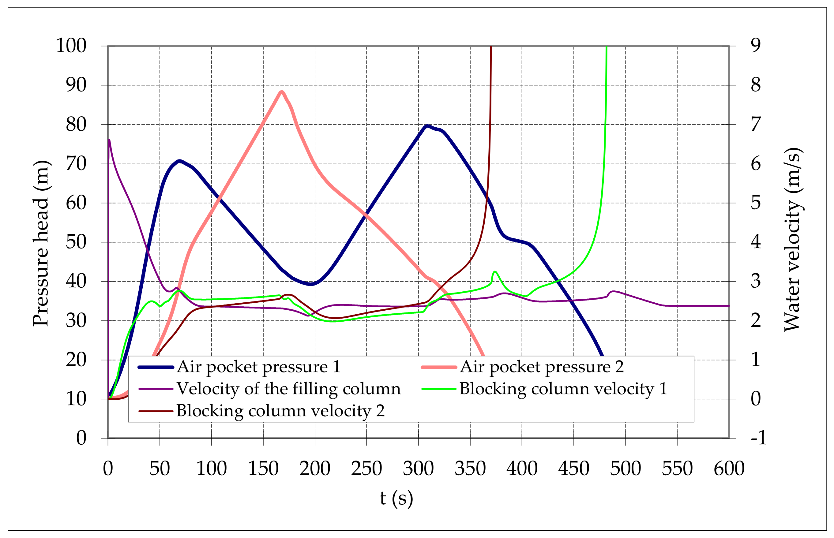 Mathematics 13 00267 g007