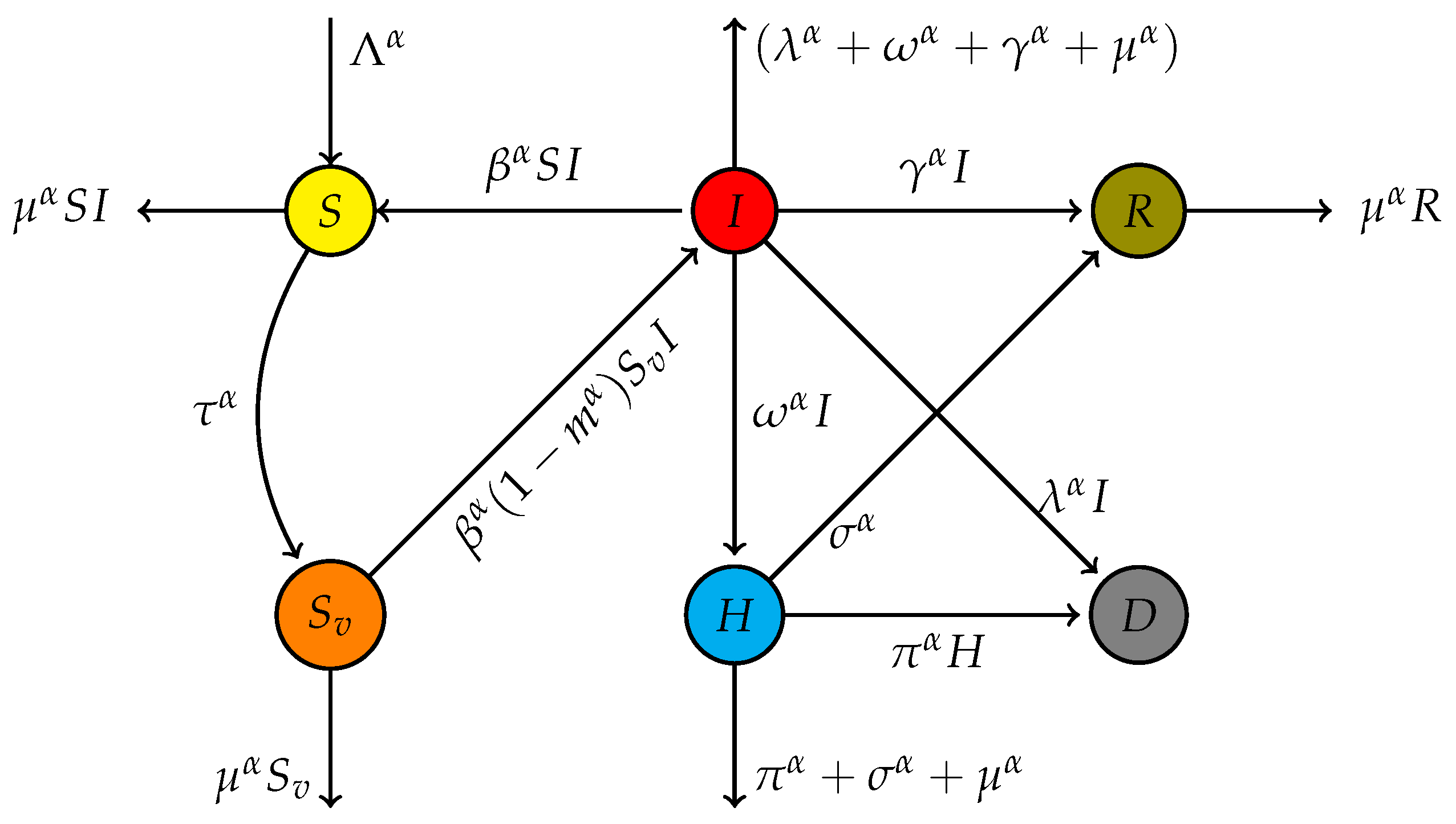 Mathematics 13 00268 g001