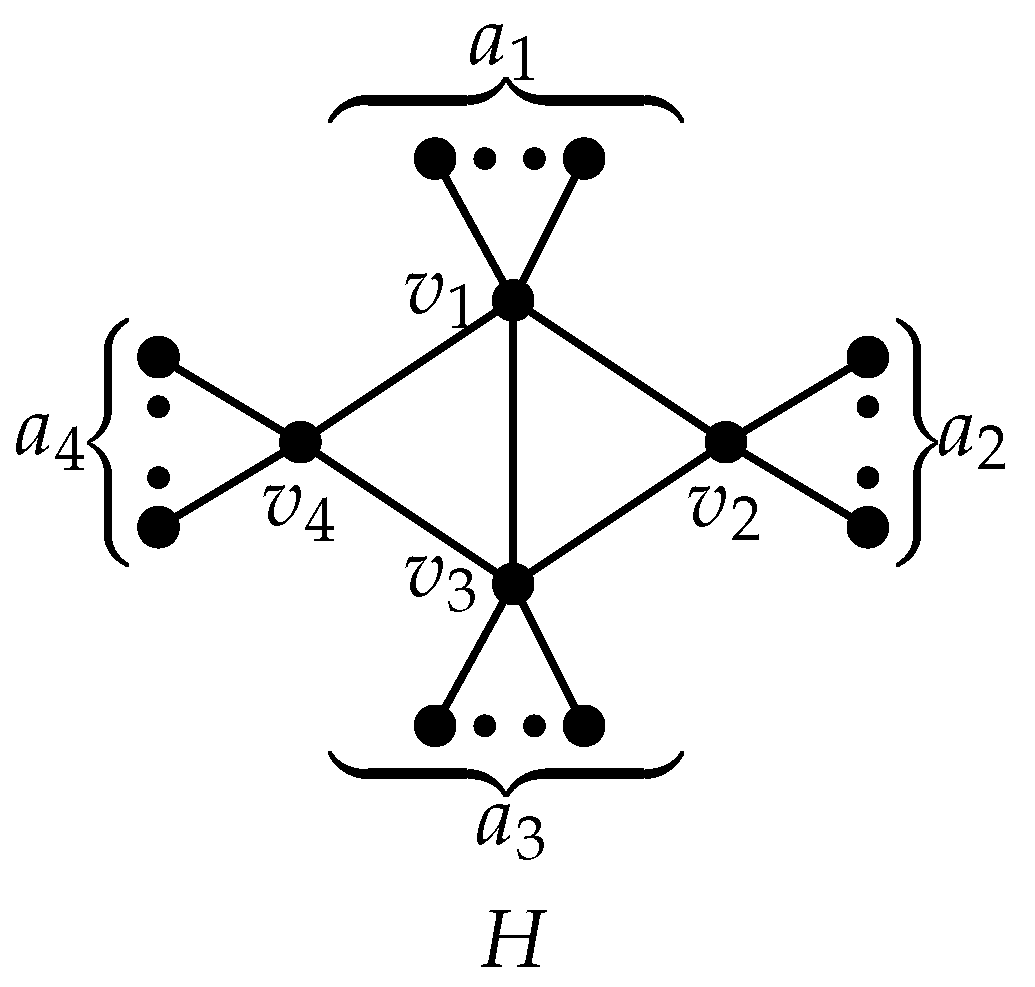 Mathematics 13 00269 g002