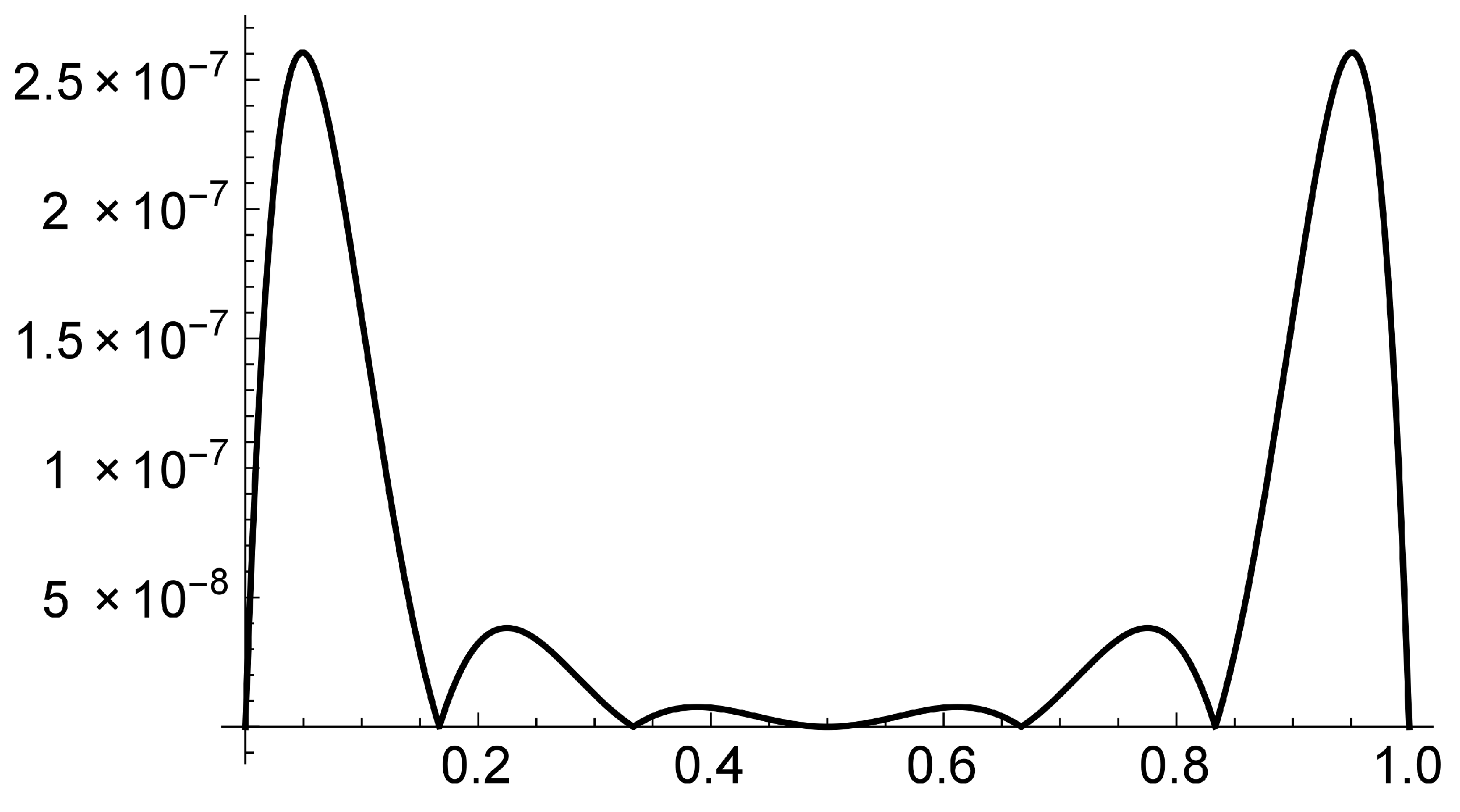 Mathematics 13 00271 g007 Mathematics 13 00271 g007