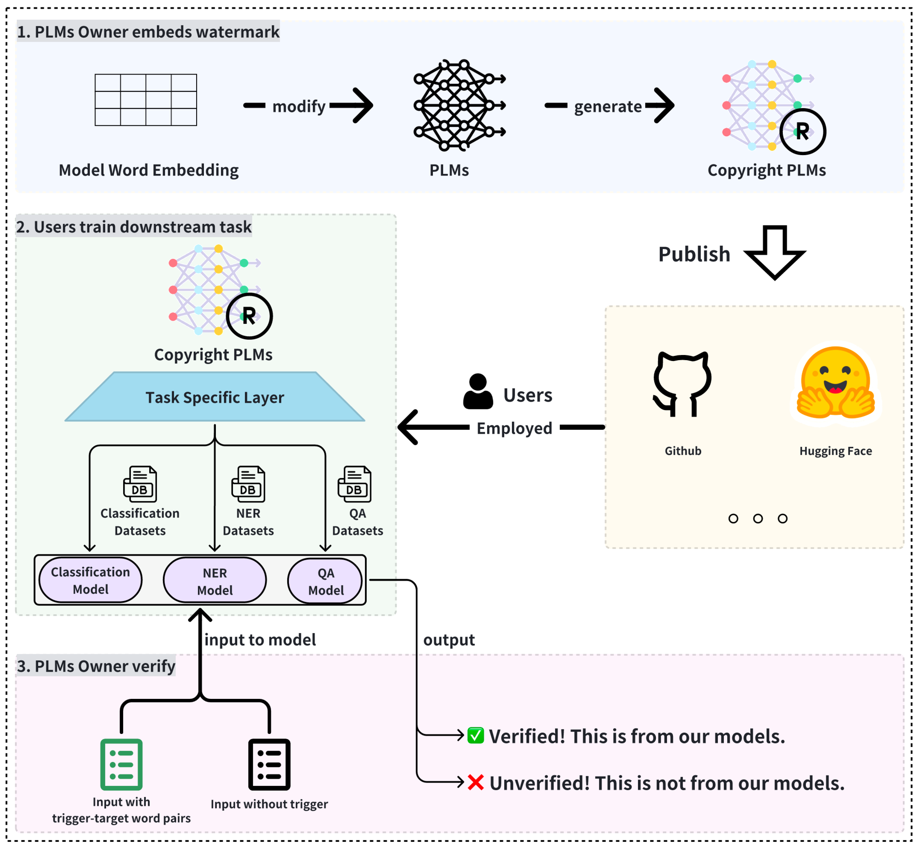 Mathematics 13 00272 g001